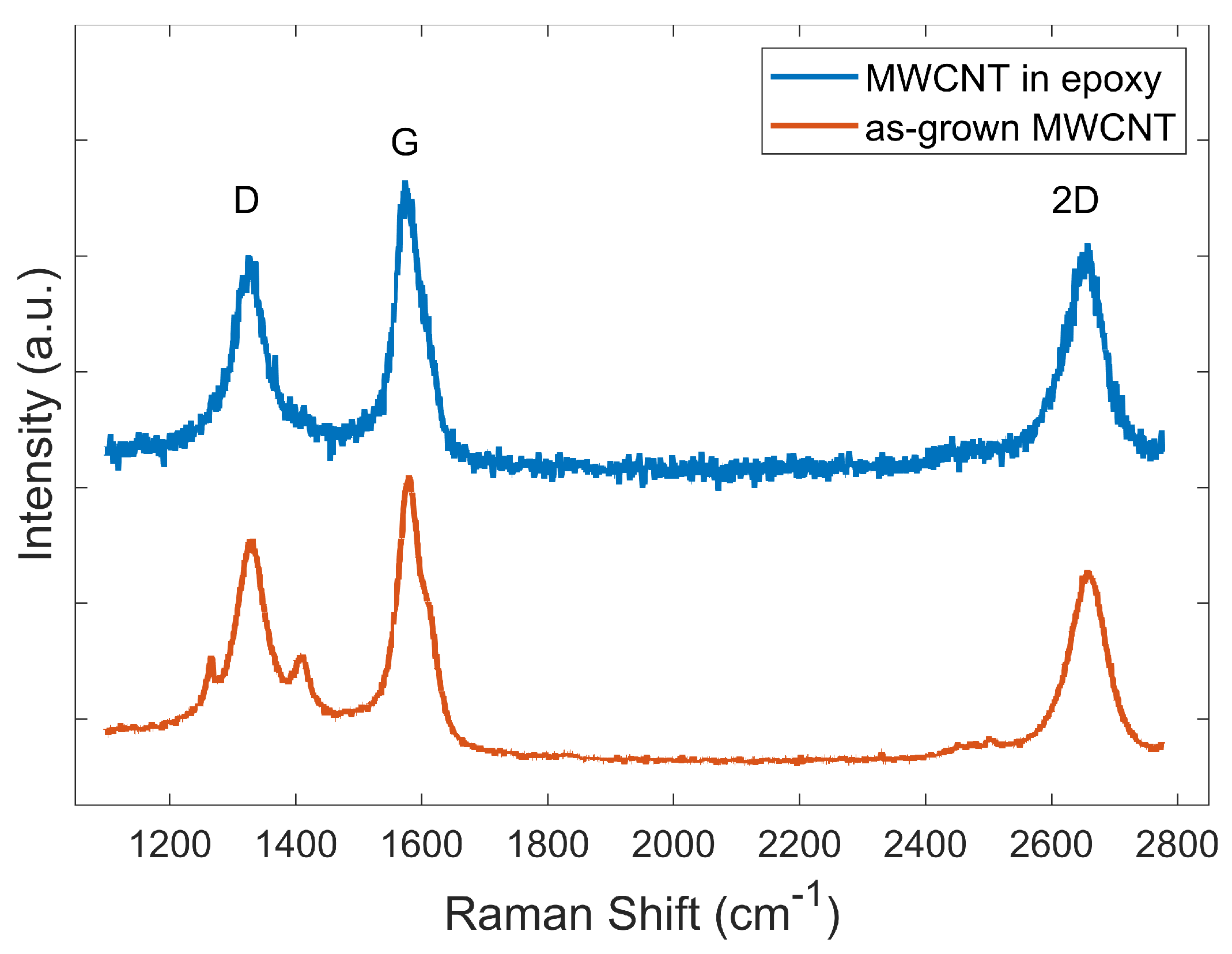 Polymers 13 00170 g006