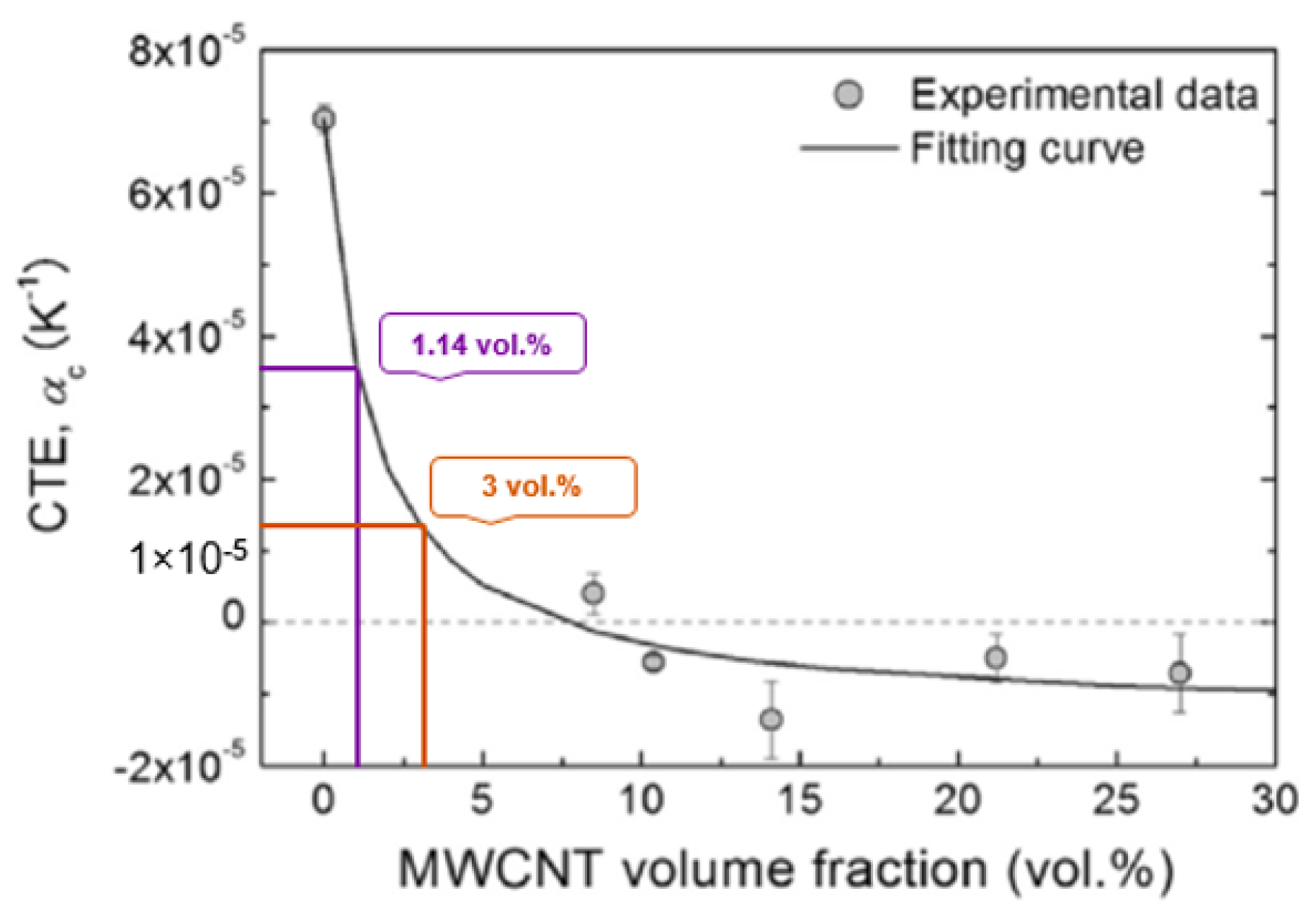 Polymers 13 00170 g008