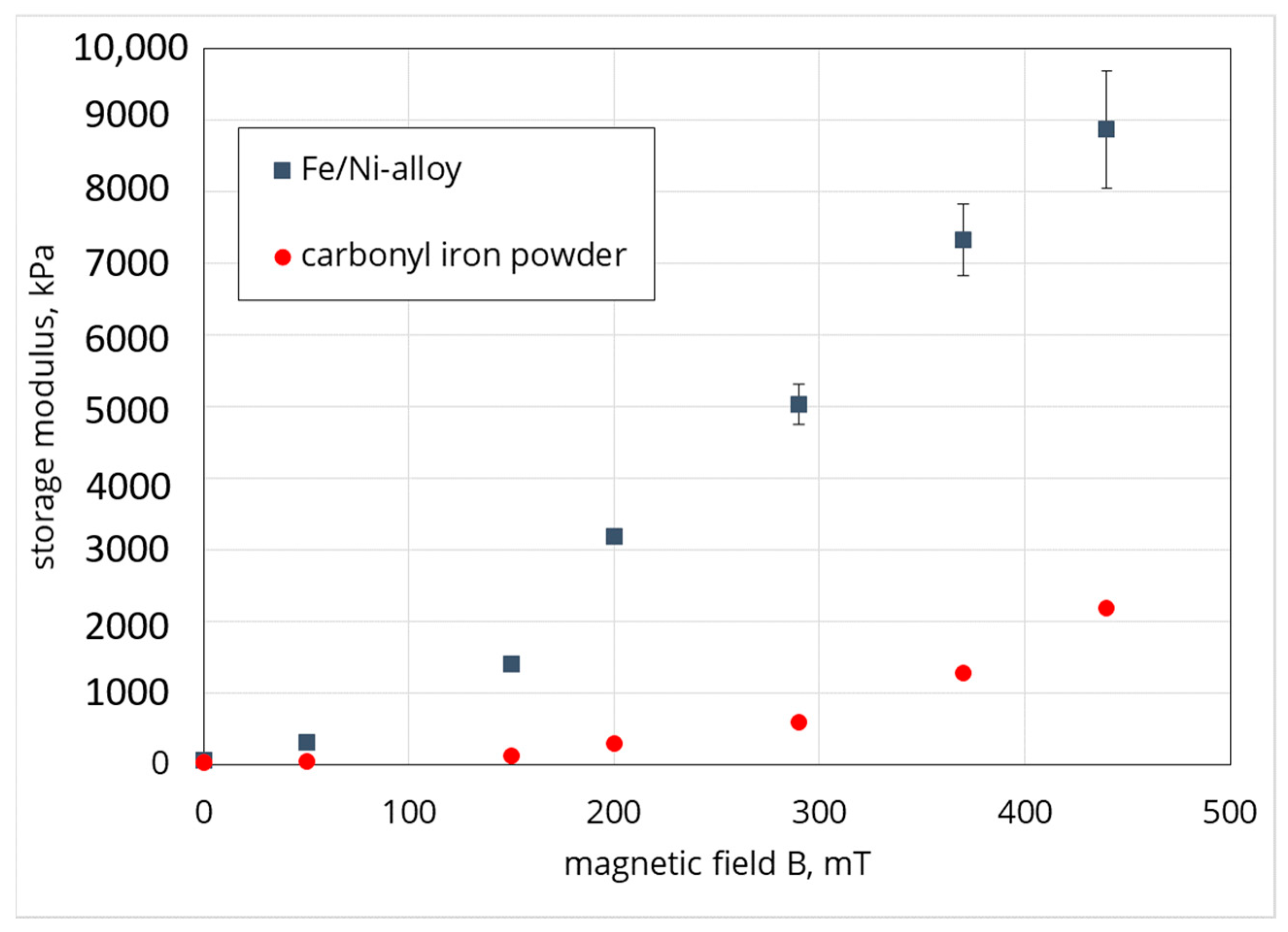 Polymers 13 00172 g001