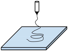 Polymers 13 00174 i001