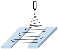 Polymers 13 00174 i002