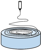 Polymers 13 00174 i003