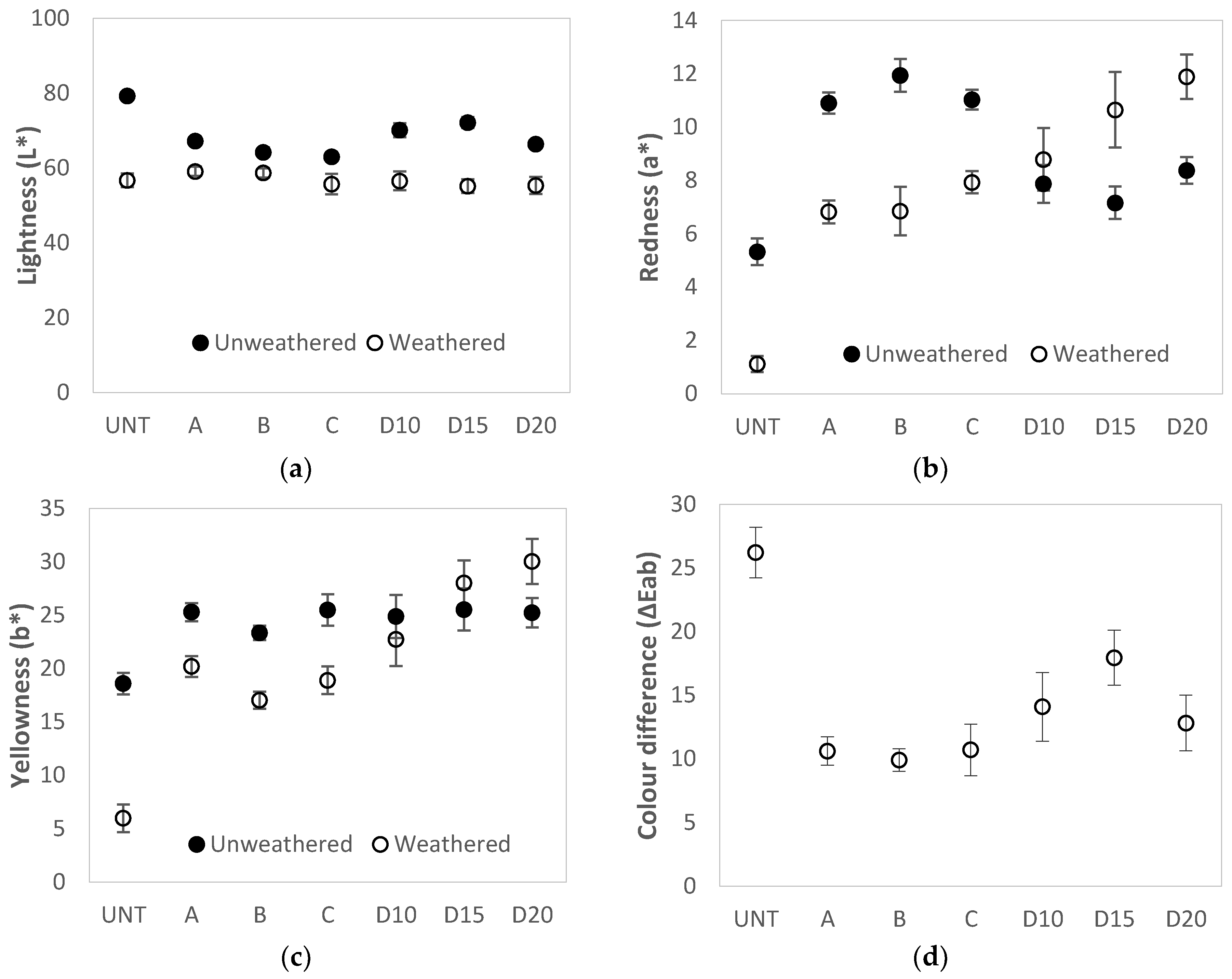 Polymers 13 00175 g003 Polymers 13 00175 g003