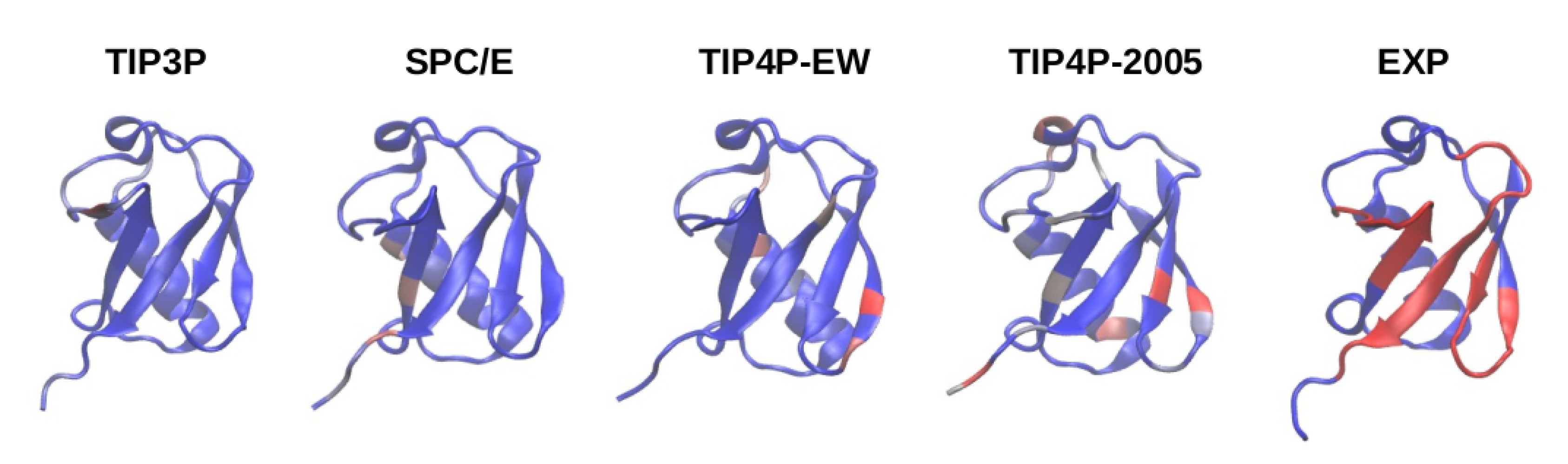 Polymers 13 00176 g002
