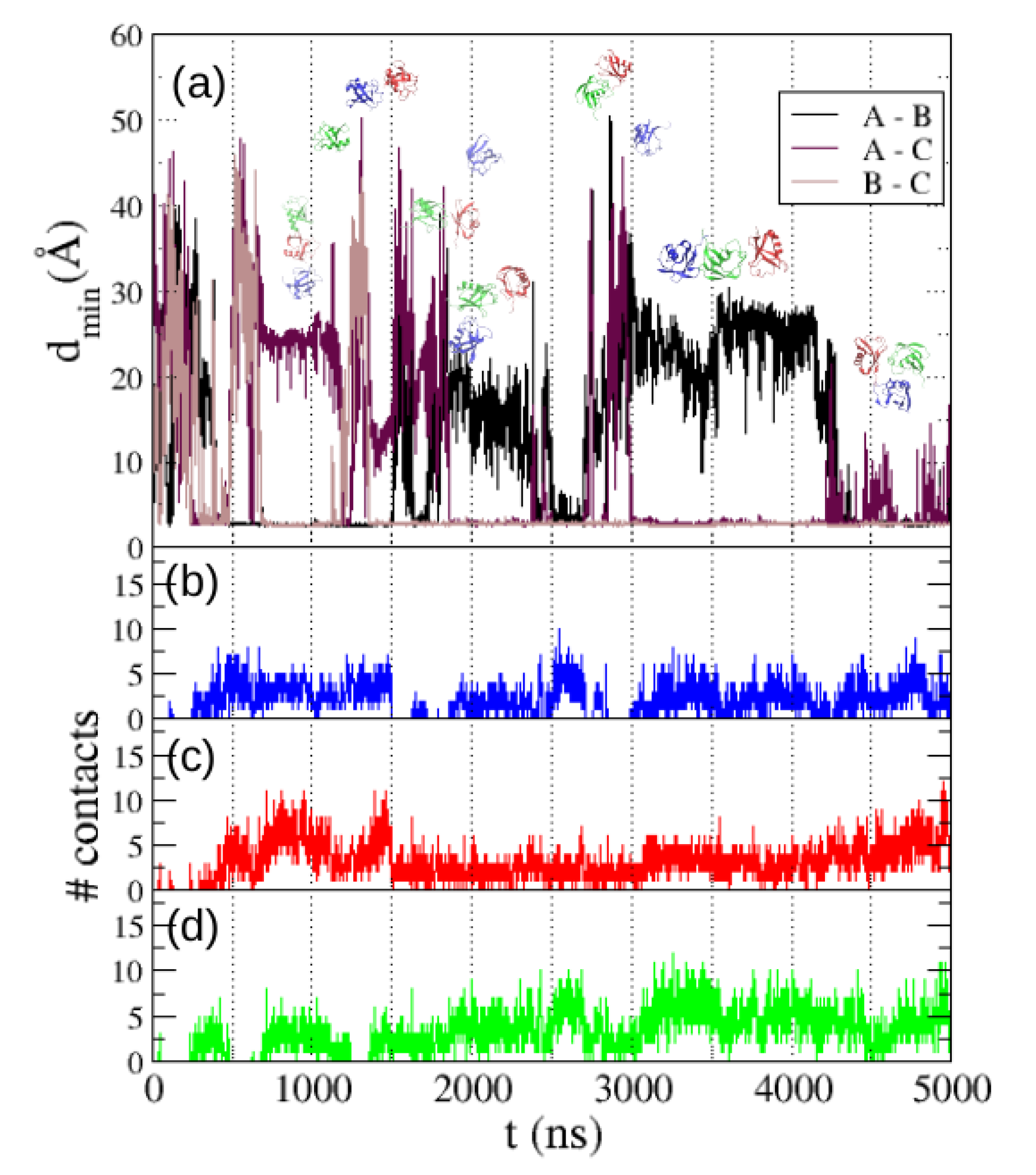 Polymers 13 00176 g007