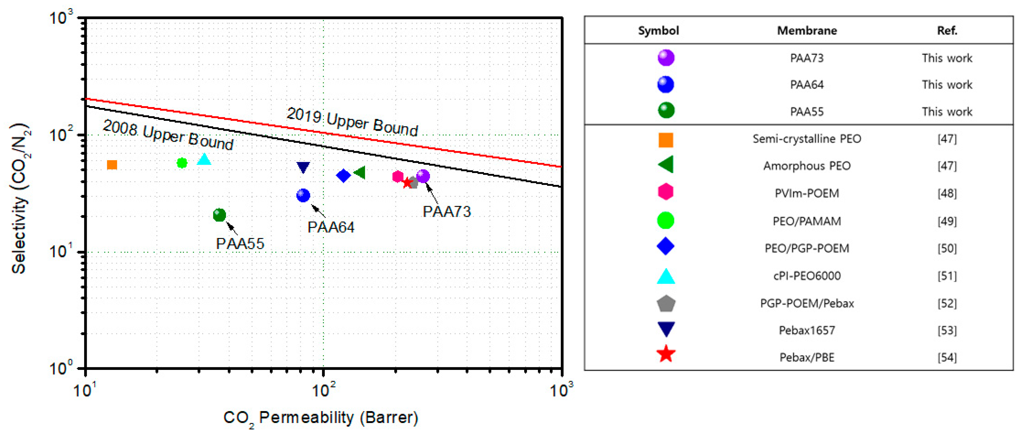 Polymers 13 00177 g008