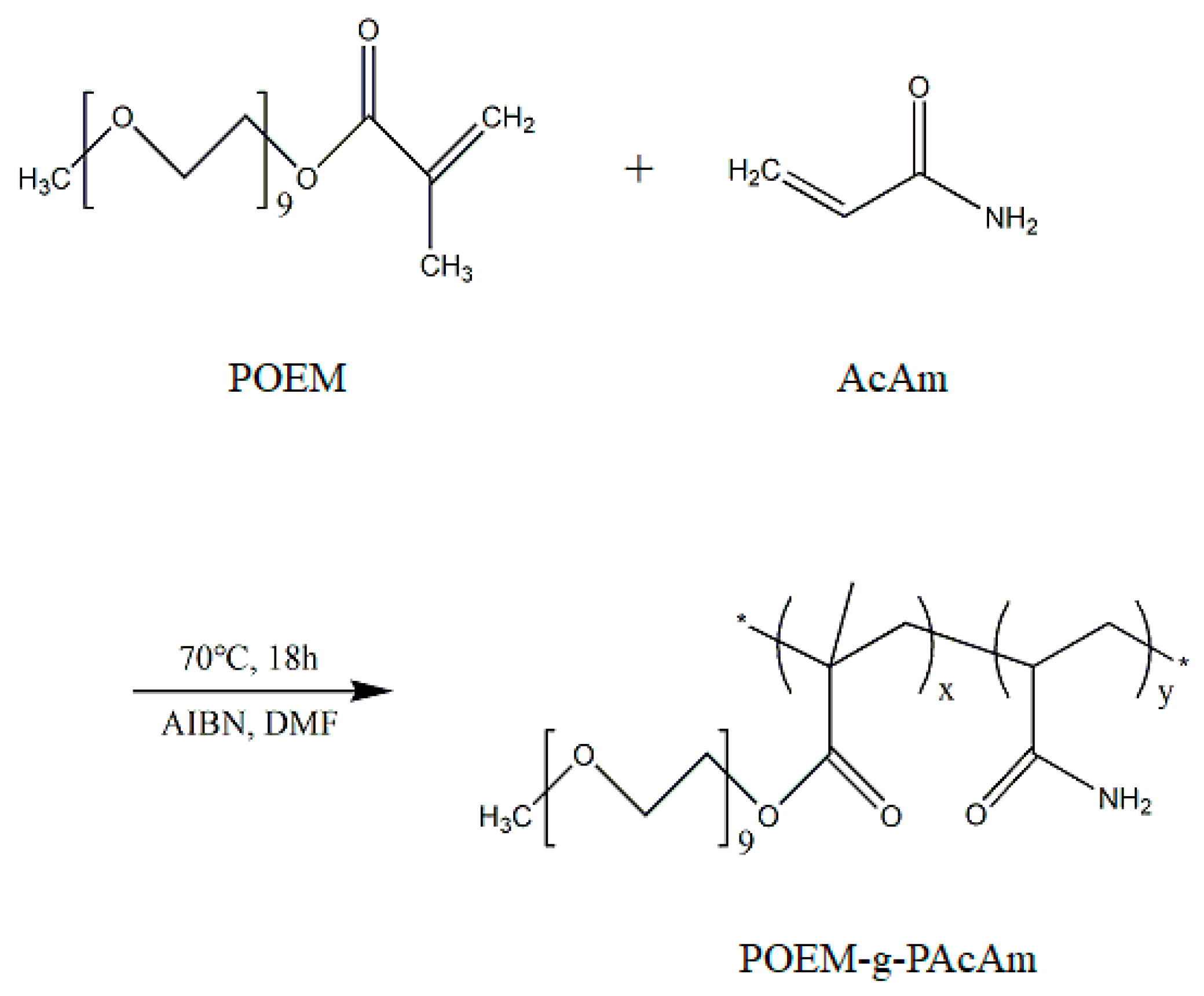 Polymers 13 00177 sch001