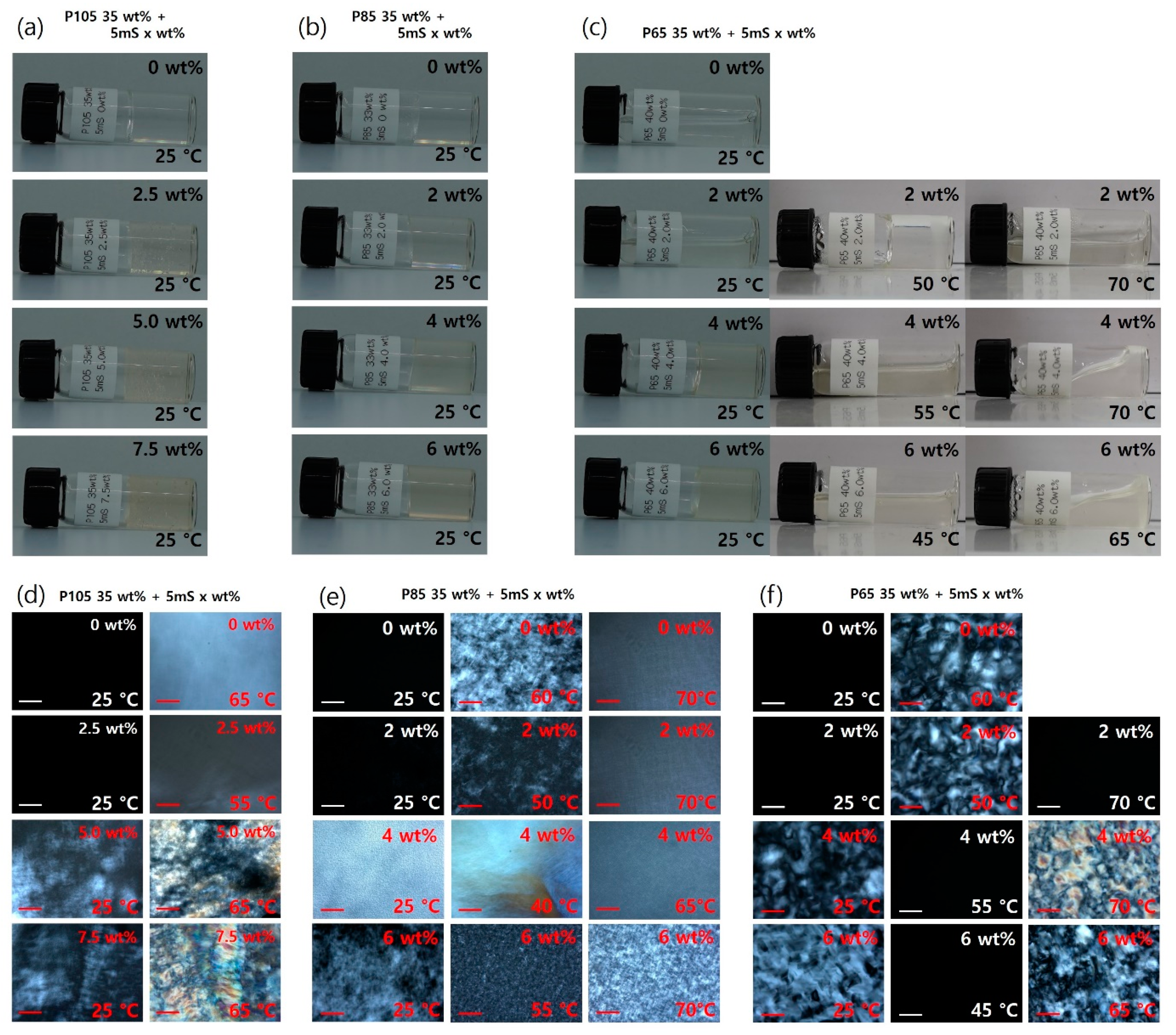 Polymers 13 00178 g001