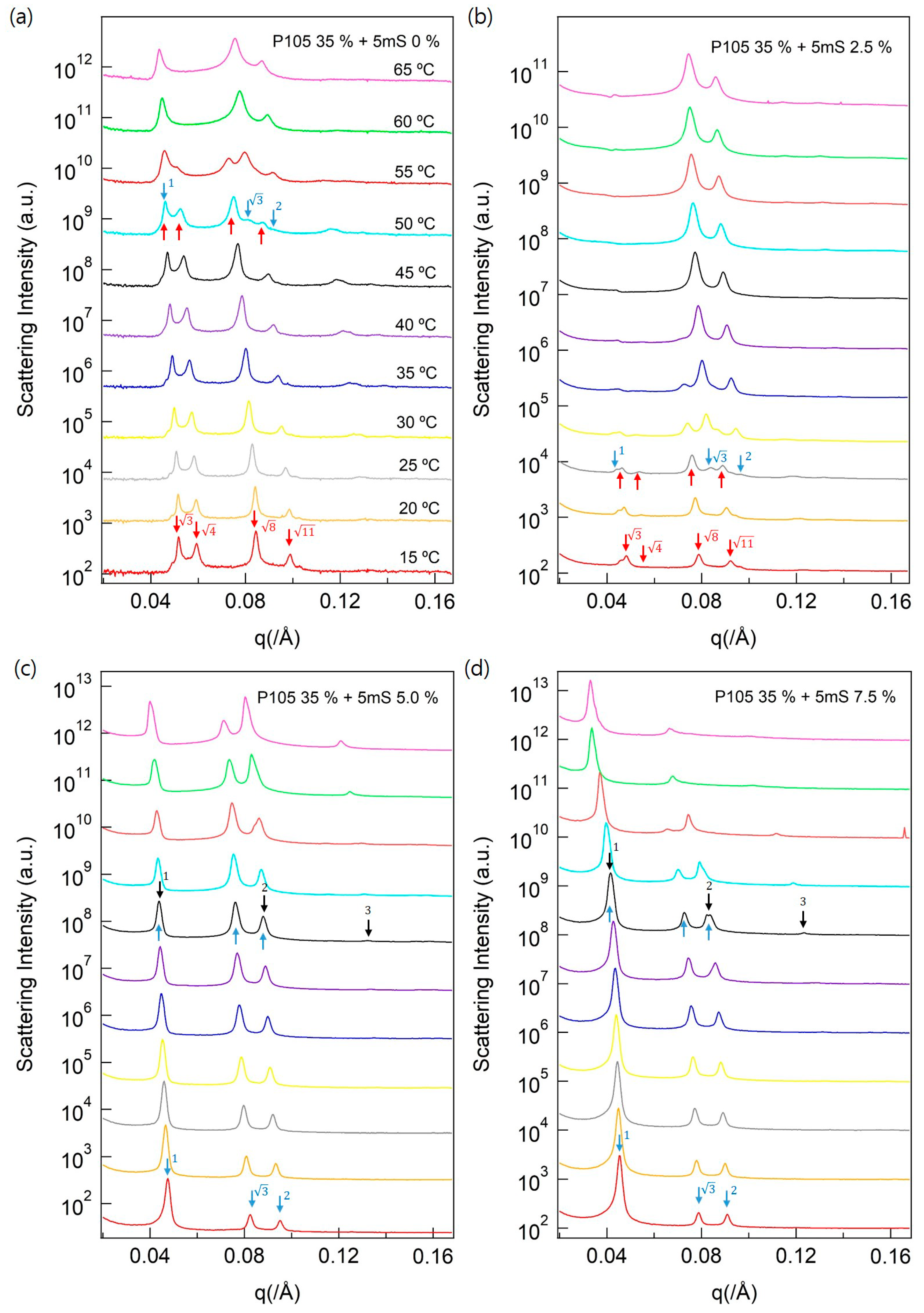 Polymers 13 00178 g002