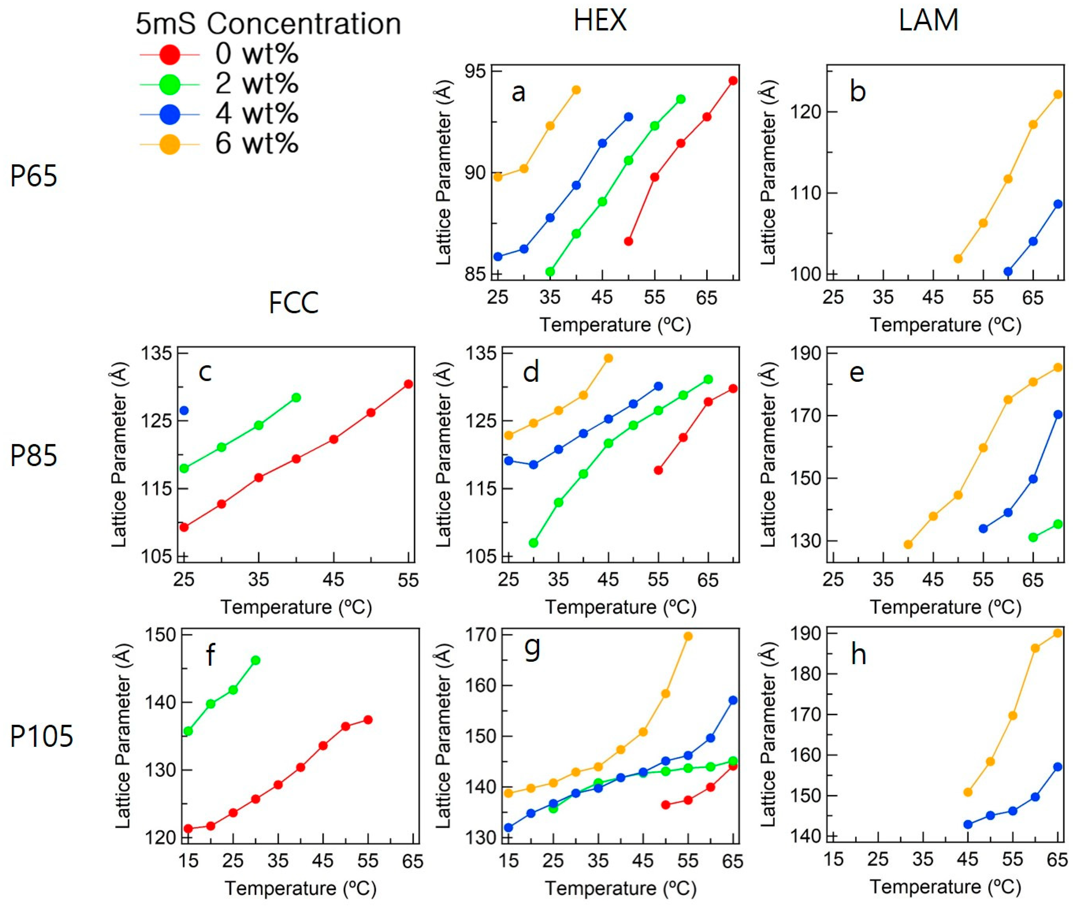 Polymers 13 00178 g005