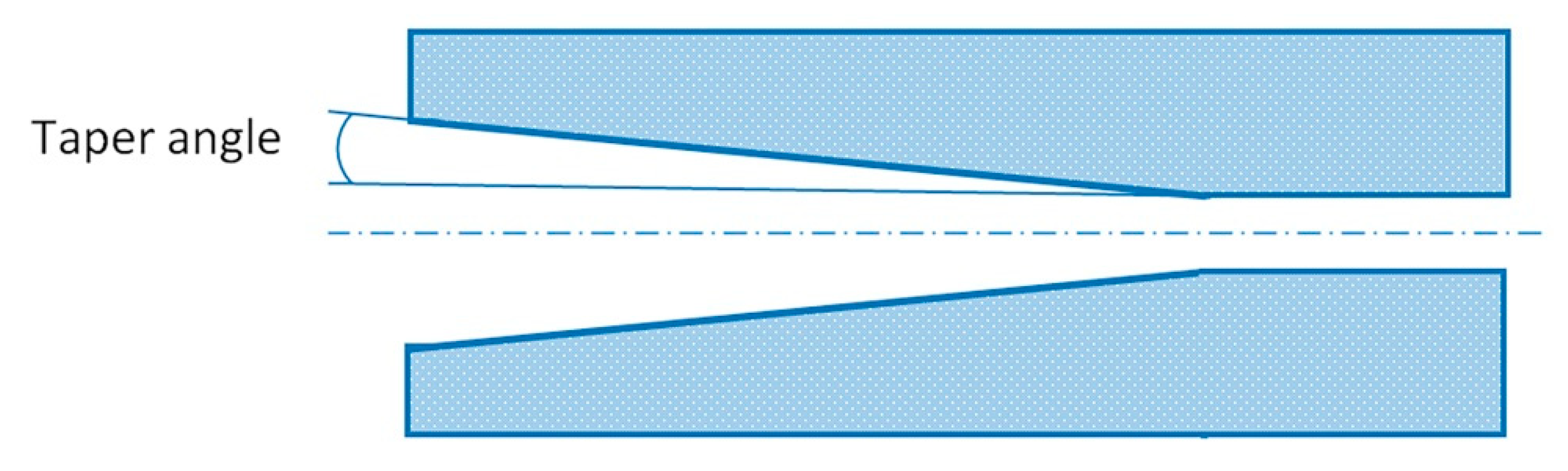 Polymers 13 00180 g005
