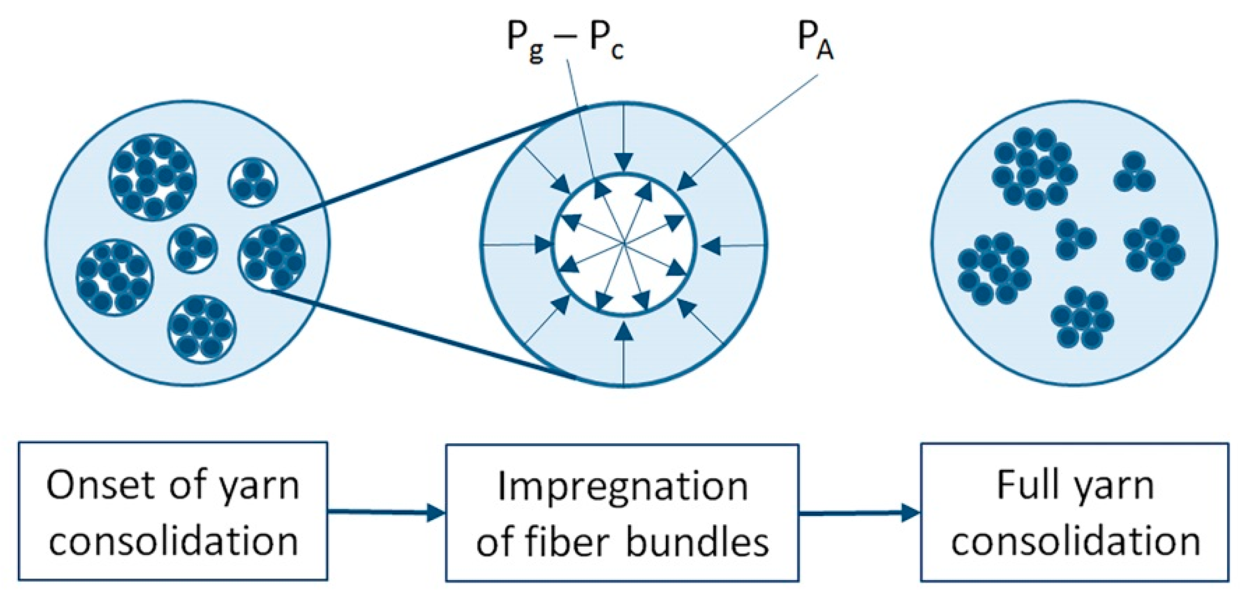 Polymers 13 00180 g010
