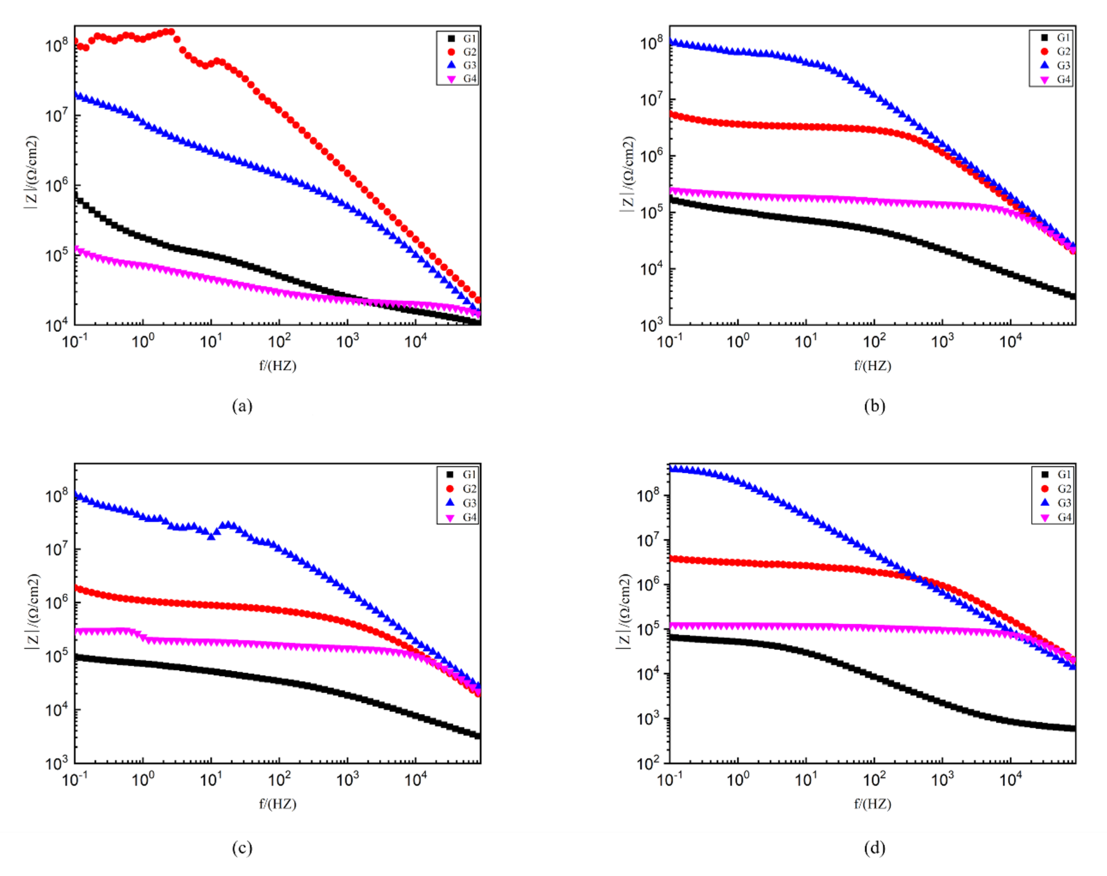 Polymers 13 00183 g010