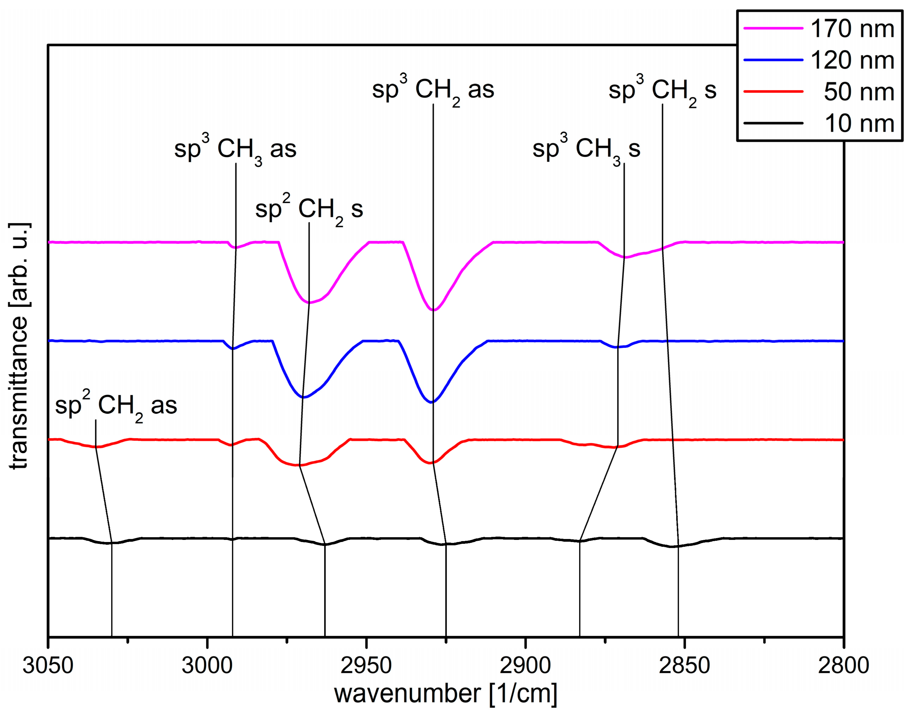 Polymers 13 00184 g007 Polymers 13 00184 g007