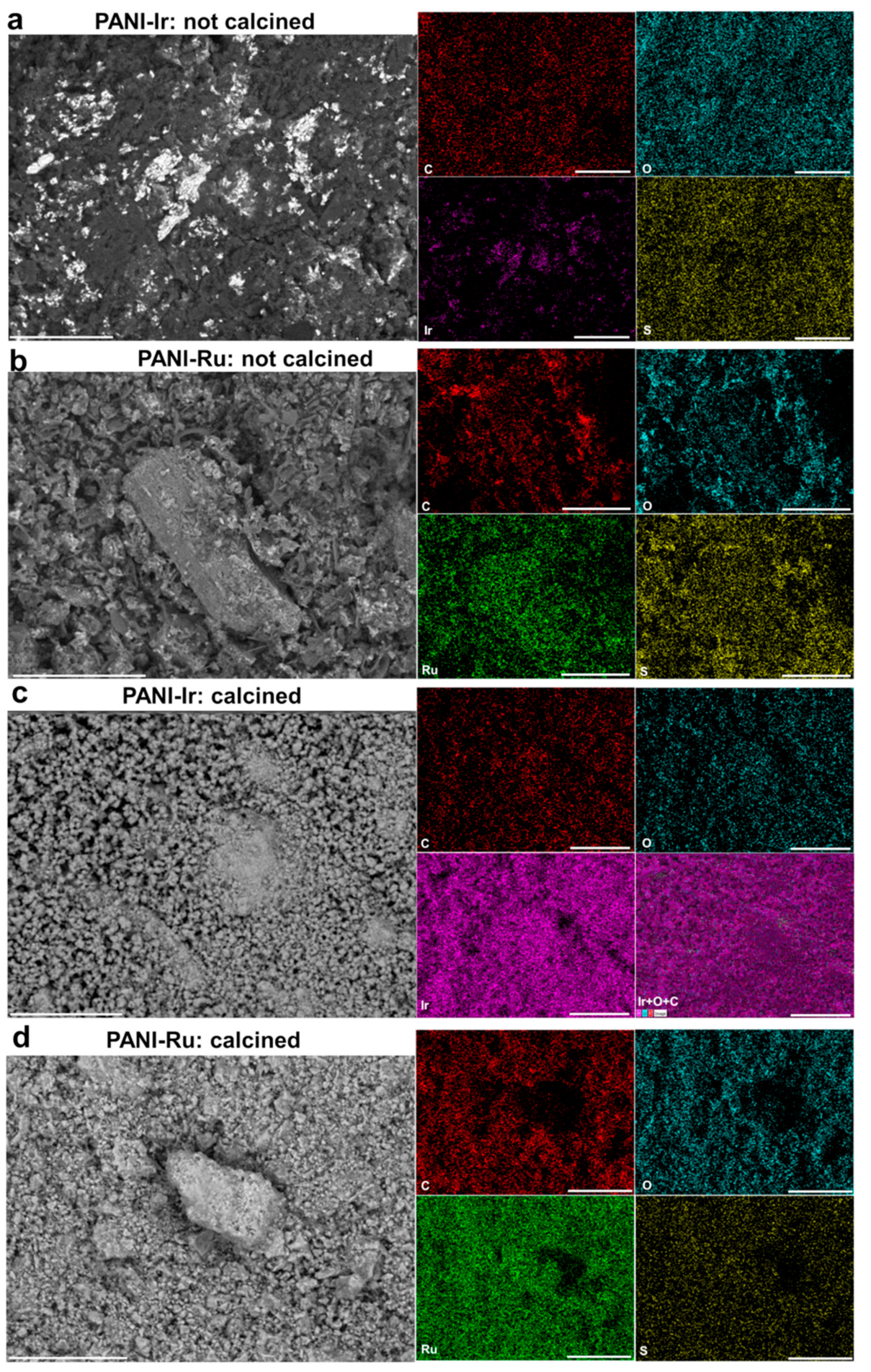 Polymers 13 00190 g005