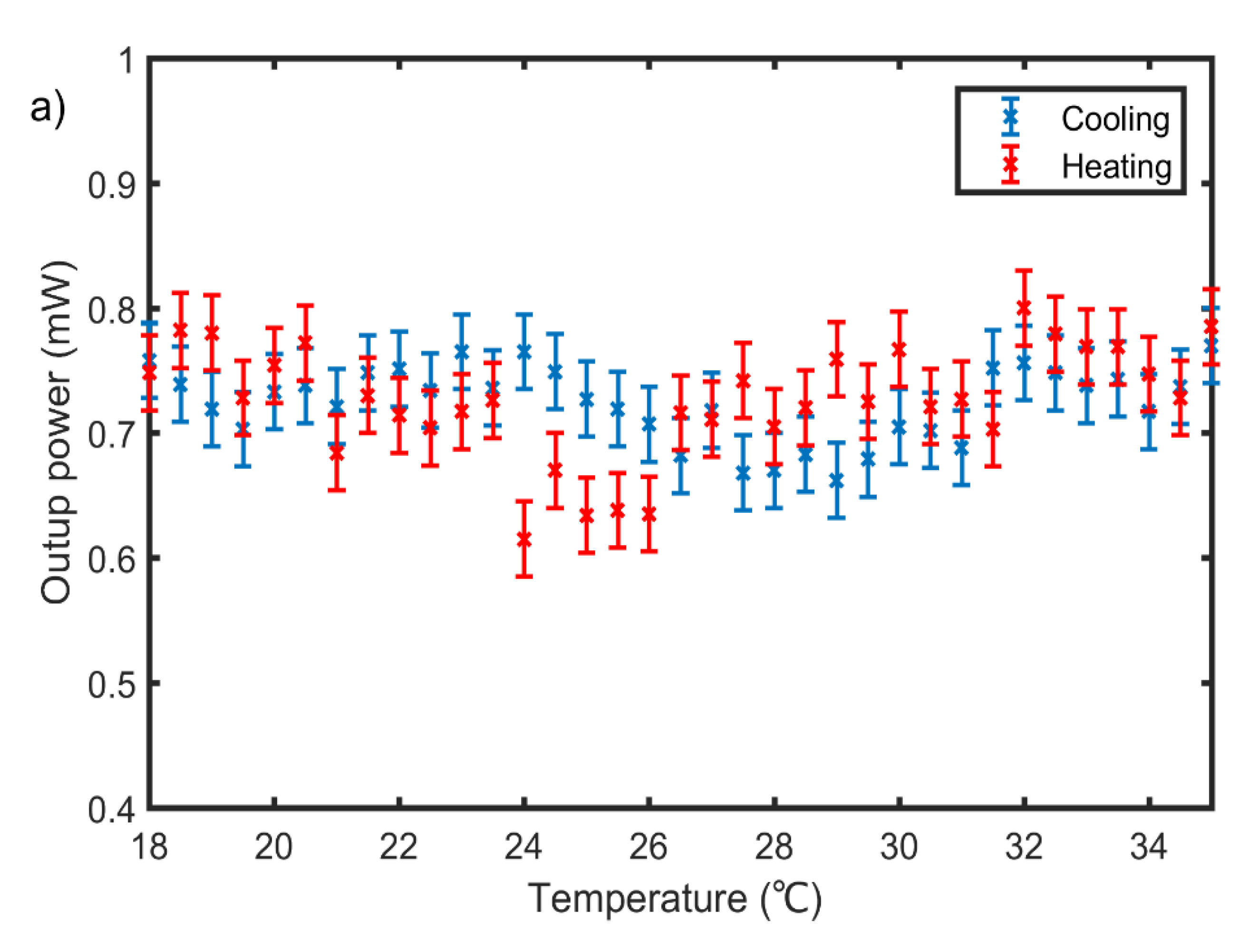 Polymers 13 00195 g007a