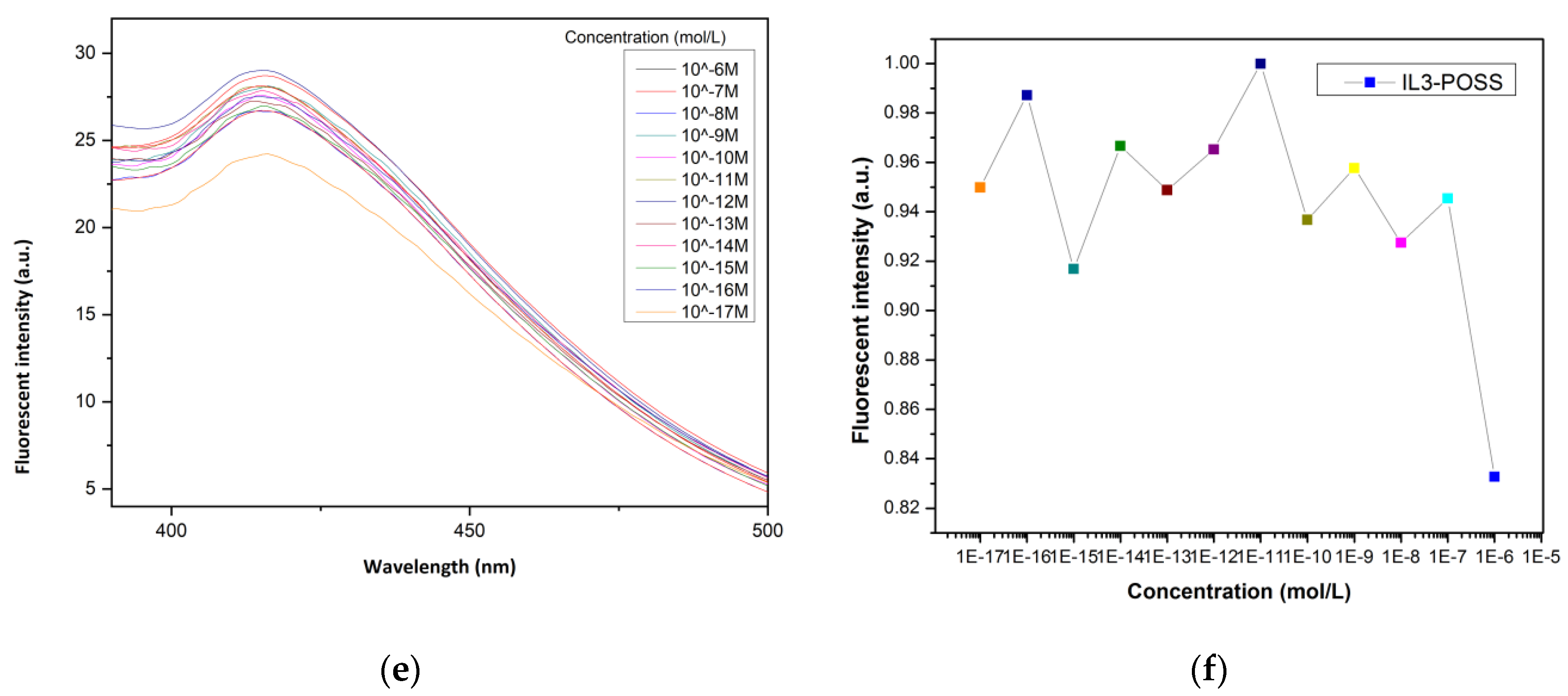 Polymers 13 00196 g004b Polymers 13 00196 g004b