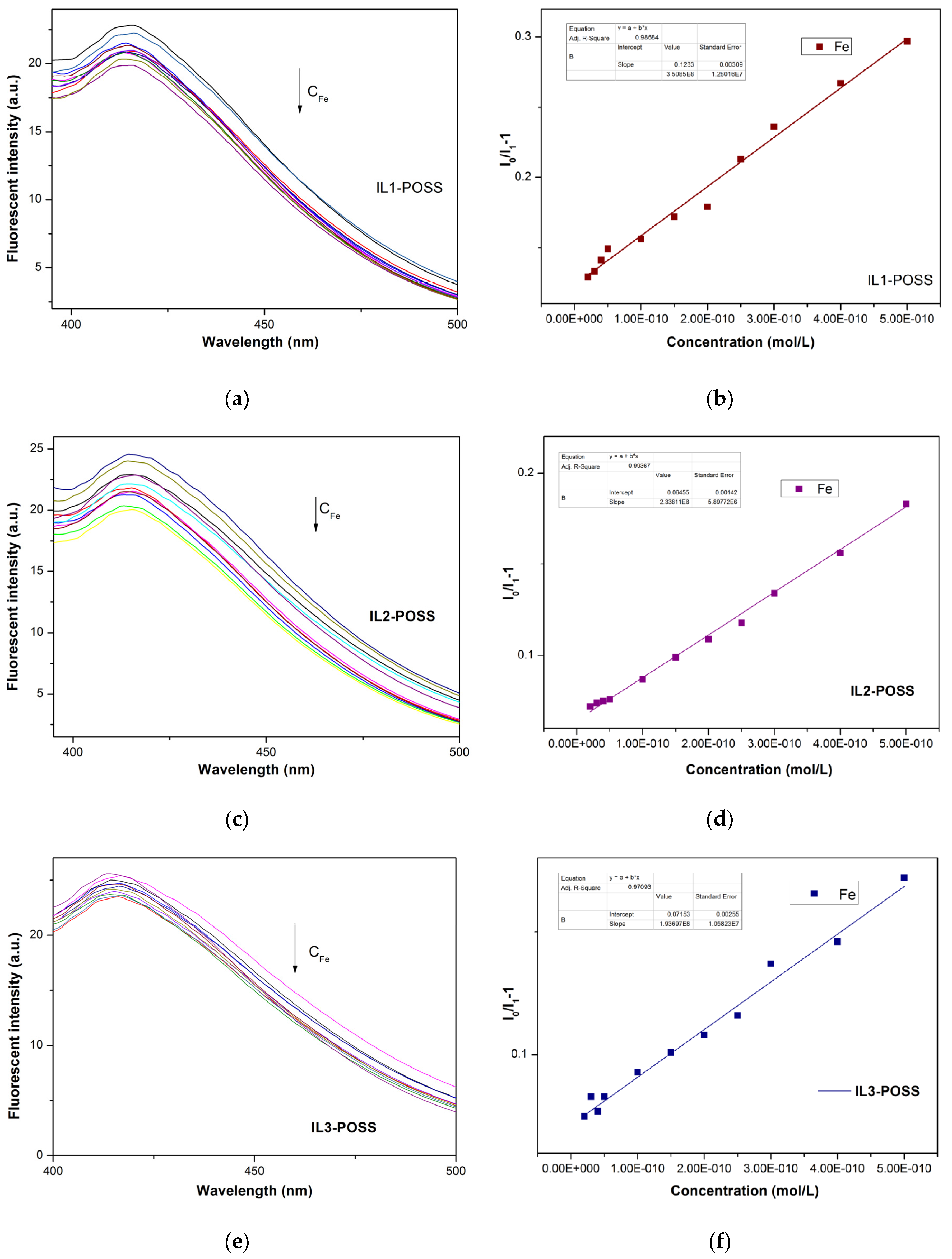 Polymers 13 00196 g006 Polymers 13 00196 g006
