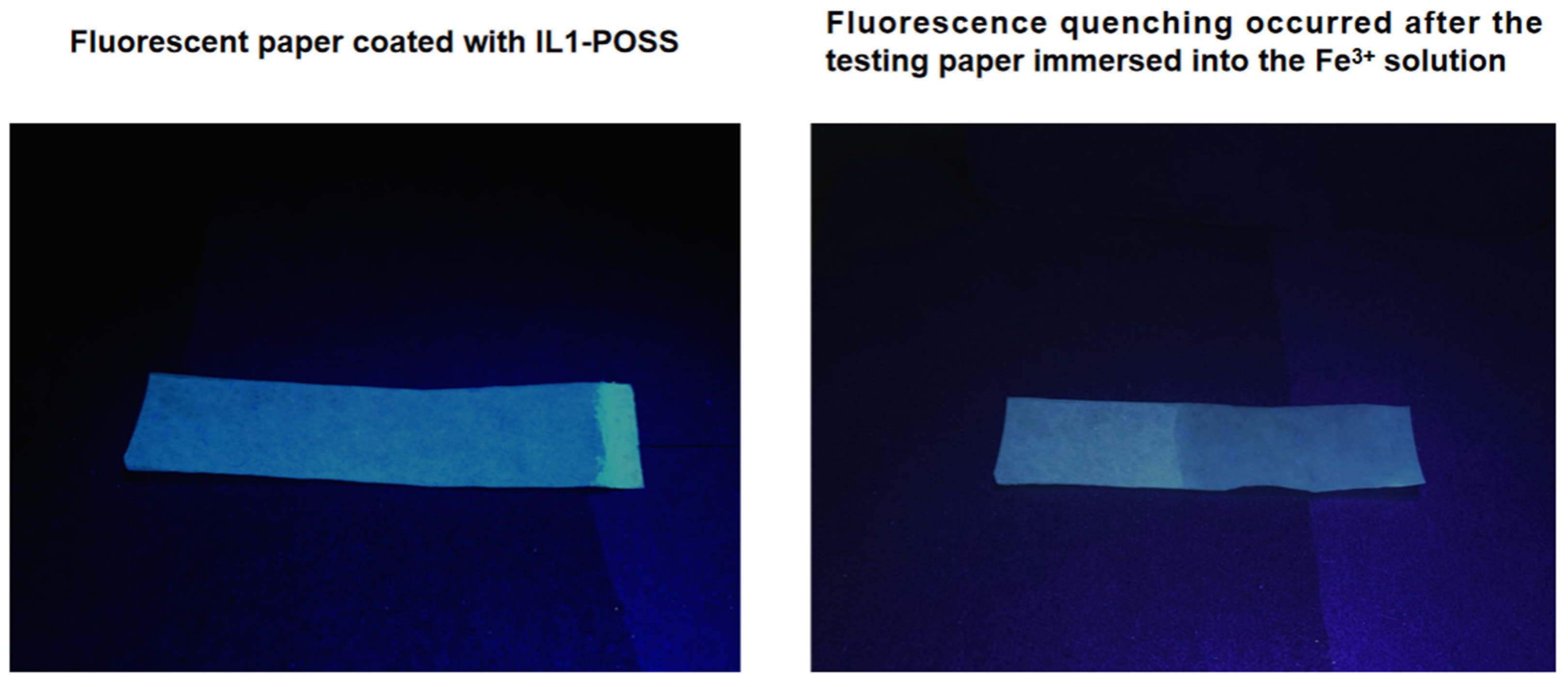 Polymers 13 00196 g007 Polymers 13 00196 g007