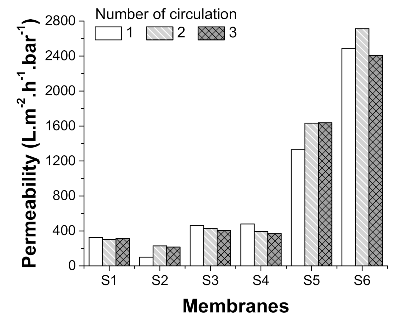 Polymers 13 00197 g011 Polymers 13 00197 g011