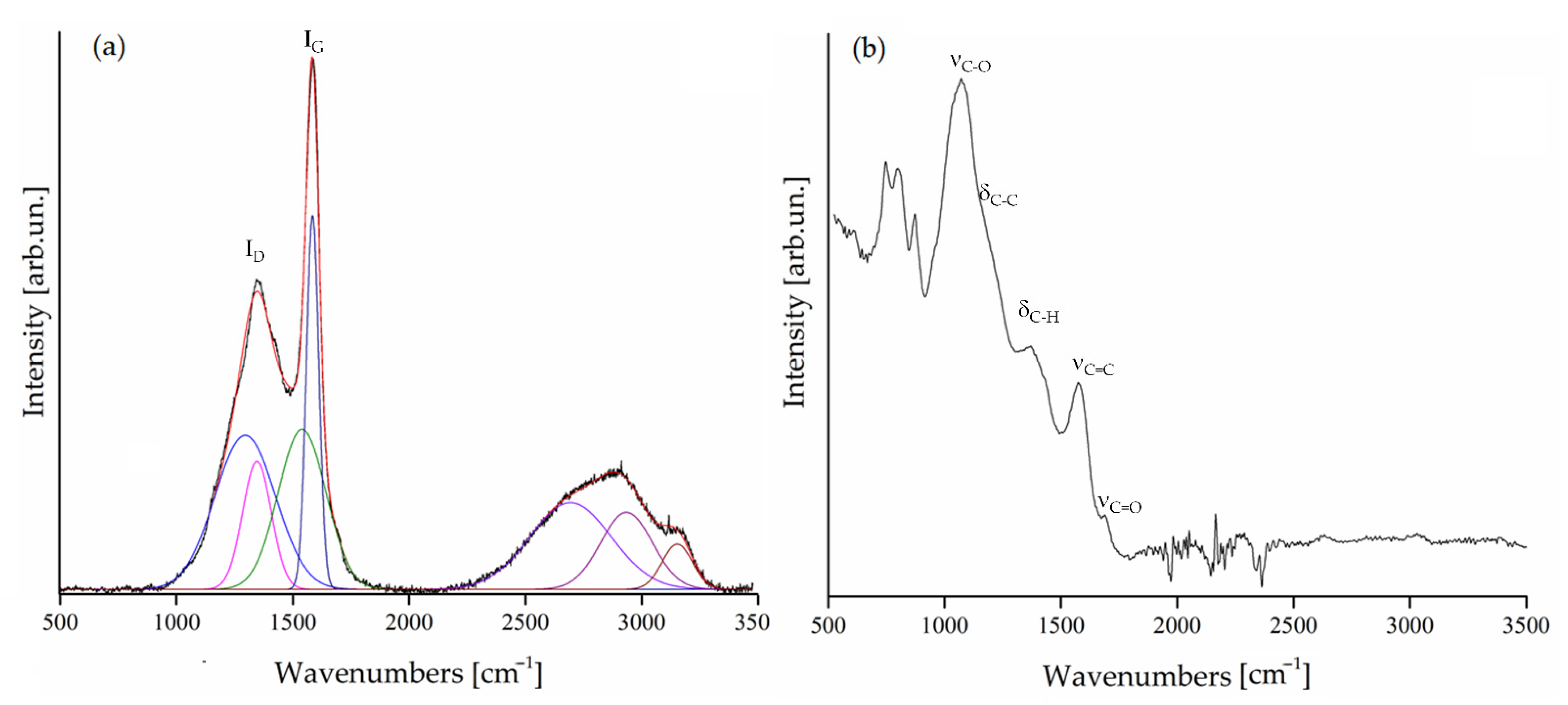 Polymers 13 00198 g005 Polymers 13 00198 g005