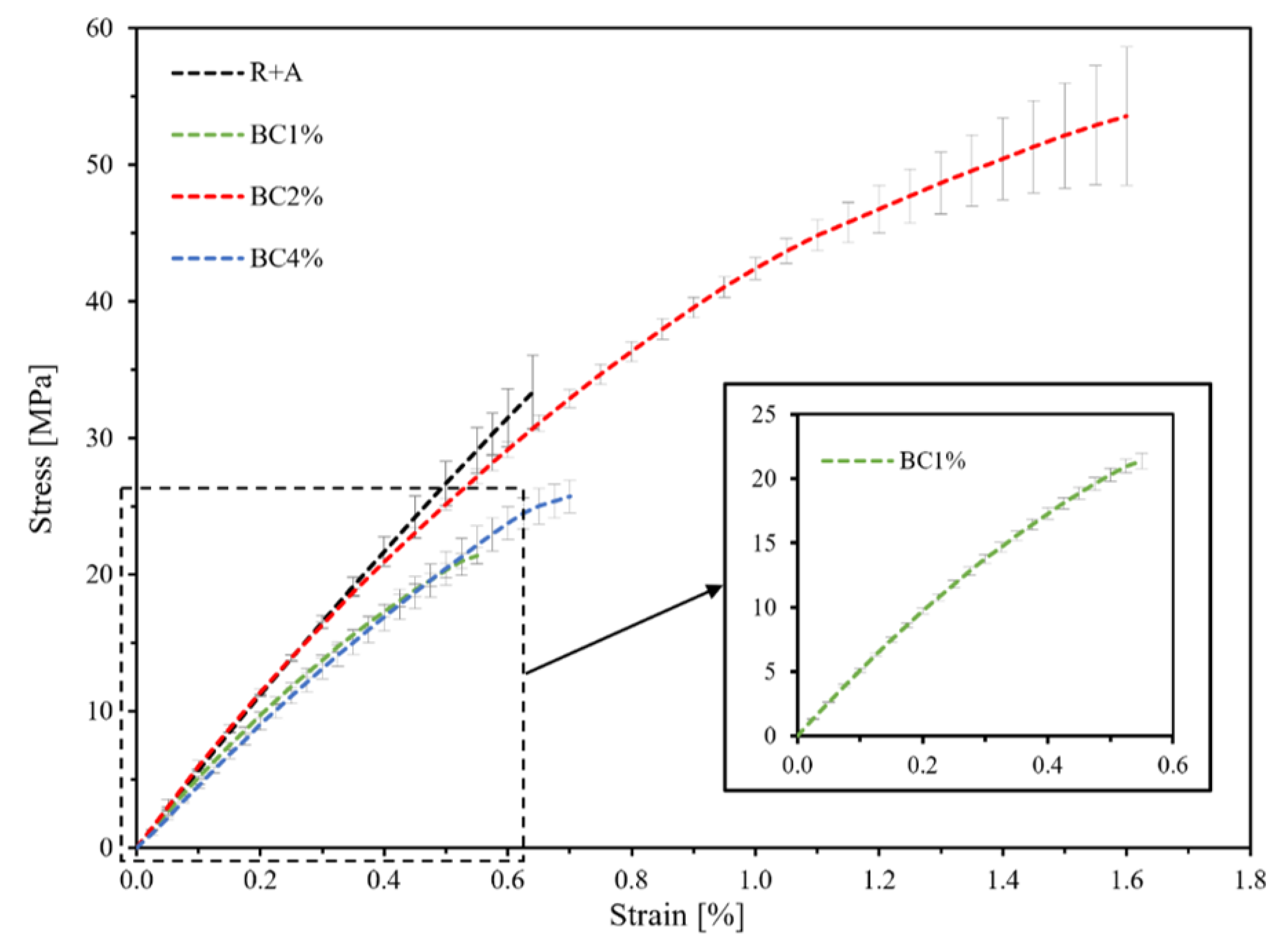 Polymers 13 00198 g006 Polymers 13 00198 g006