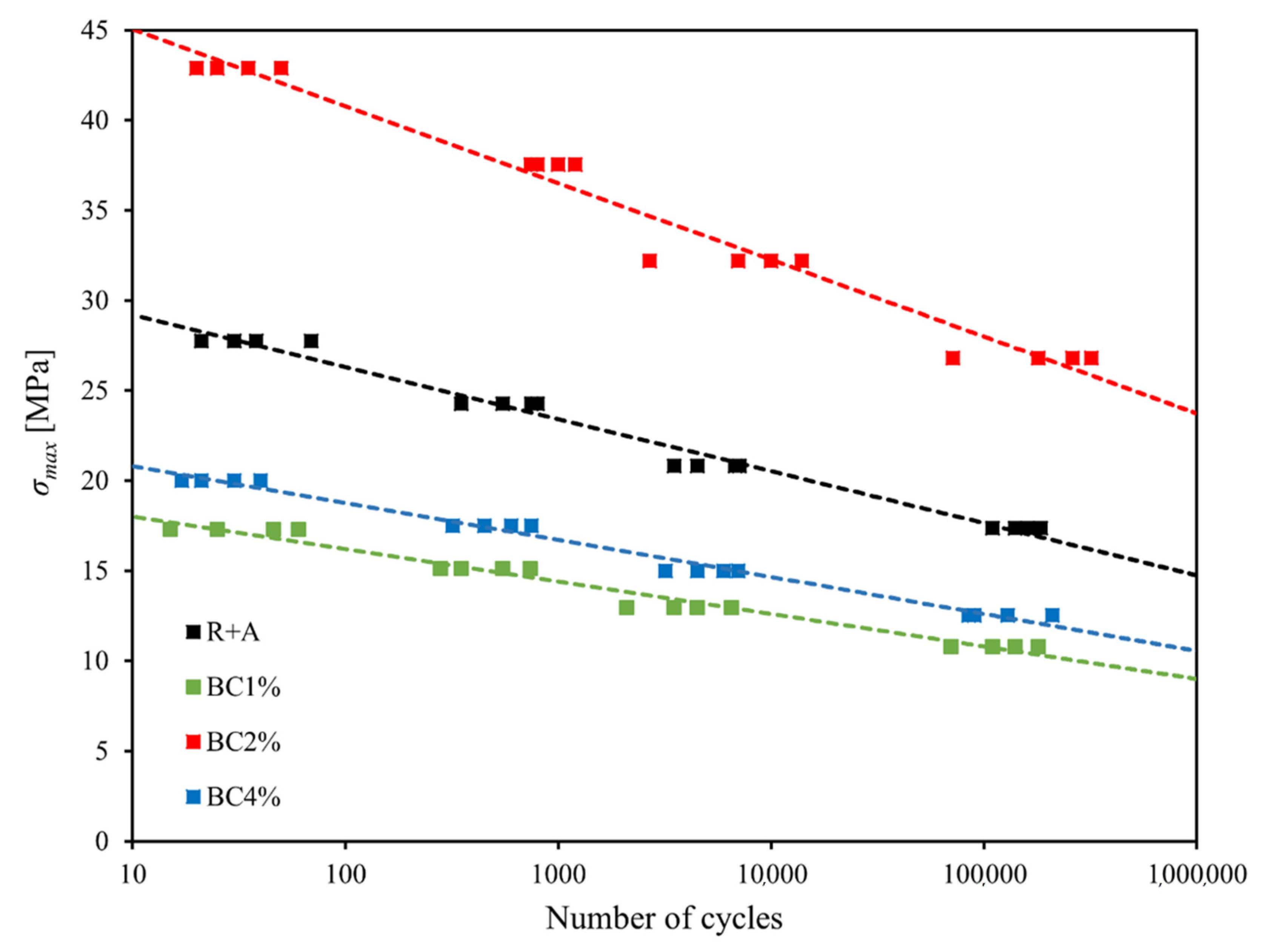 Polymers 13 00198 g009 Polymers 13 00198 g009