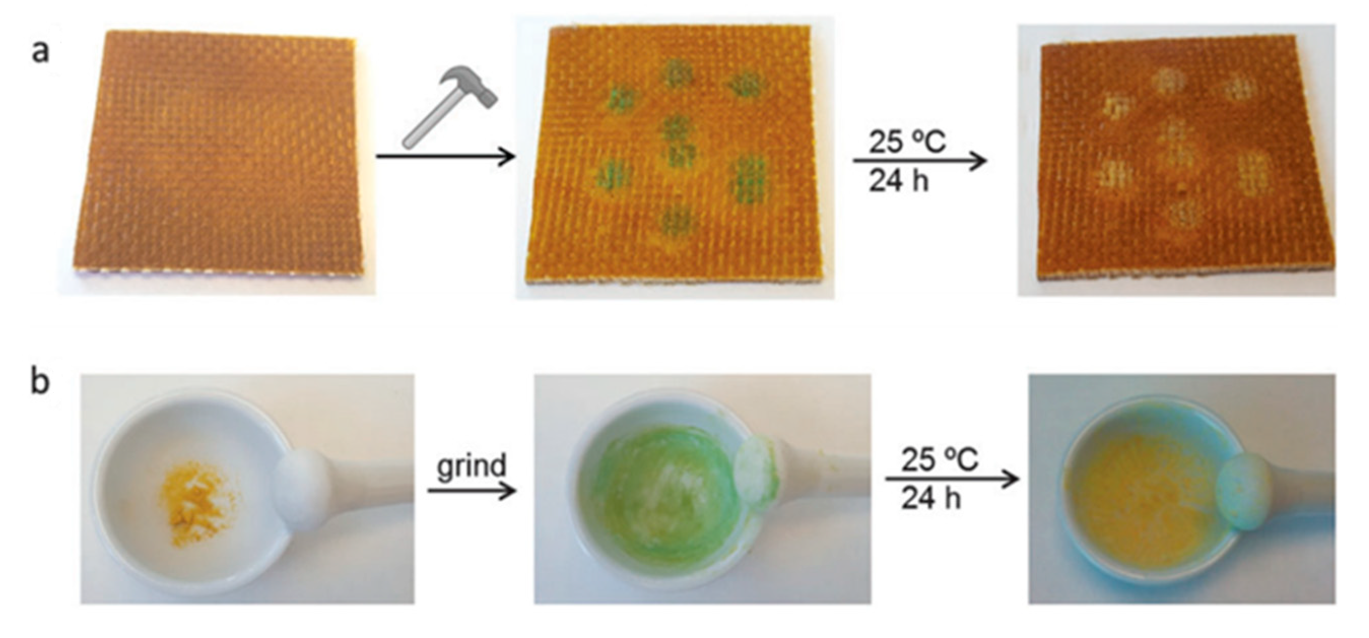 Polymers 13 00201 g008 Polymers 13 00201 g008