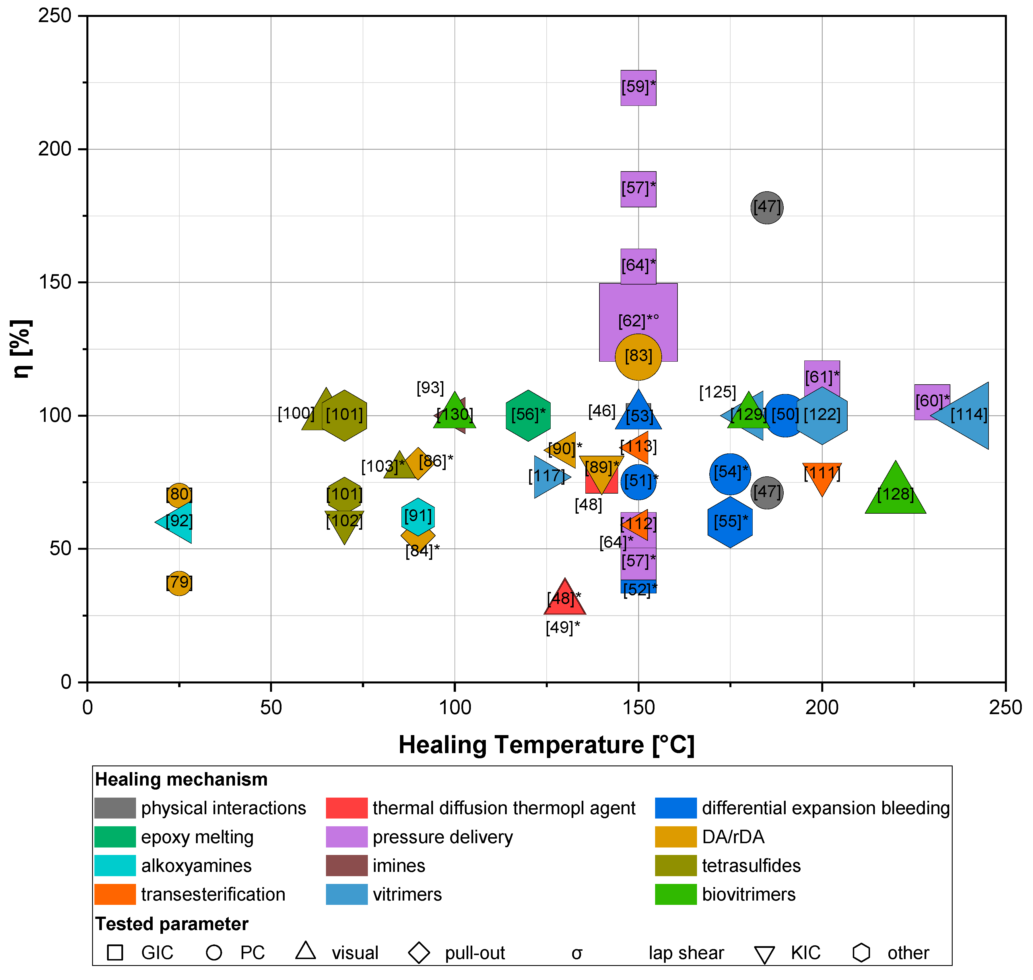 Polymers 13 00201 g009 Polymers 13 00201 g009
