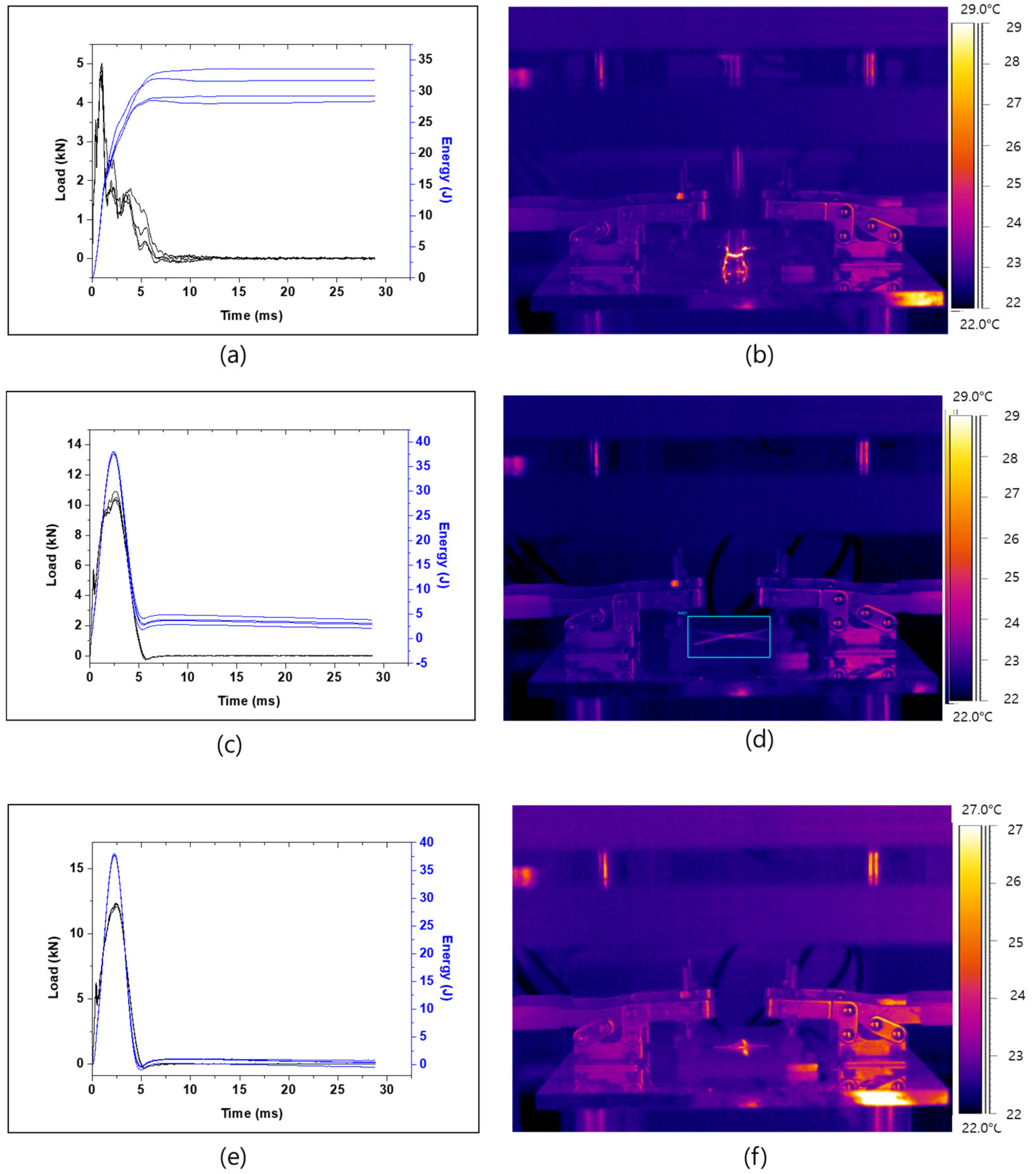 Polymers 13 00203 g005