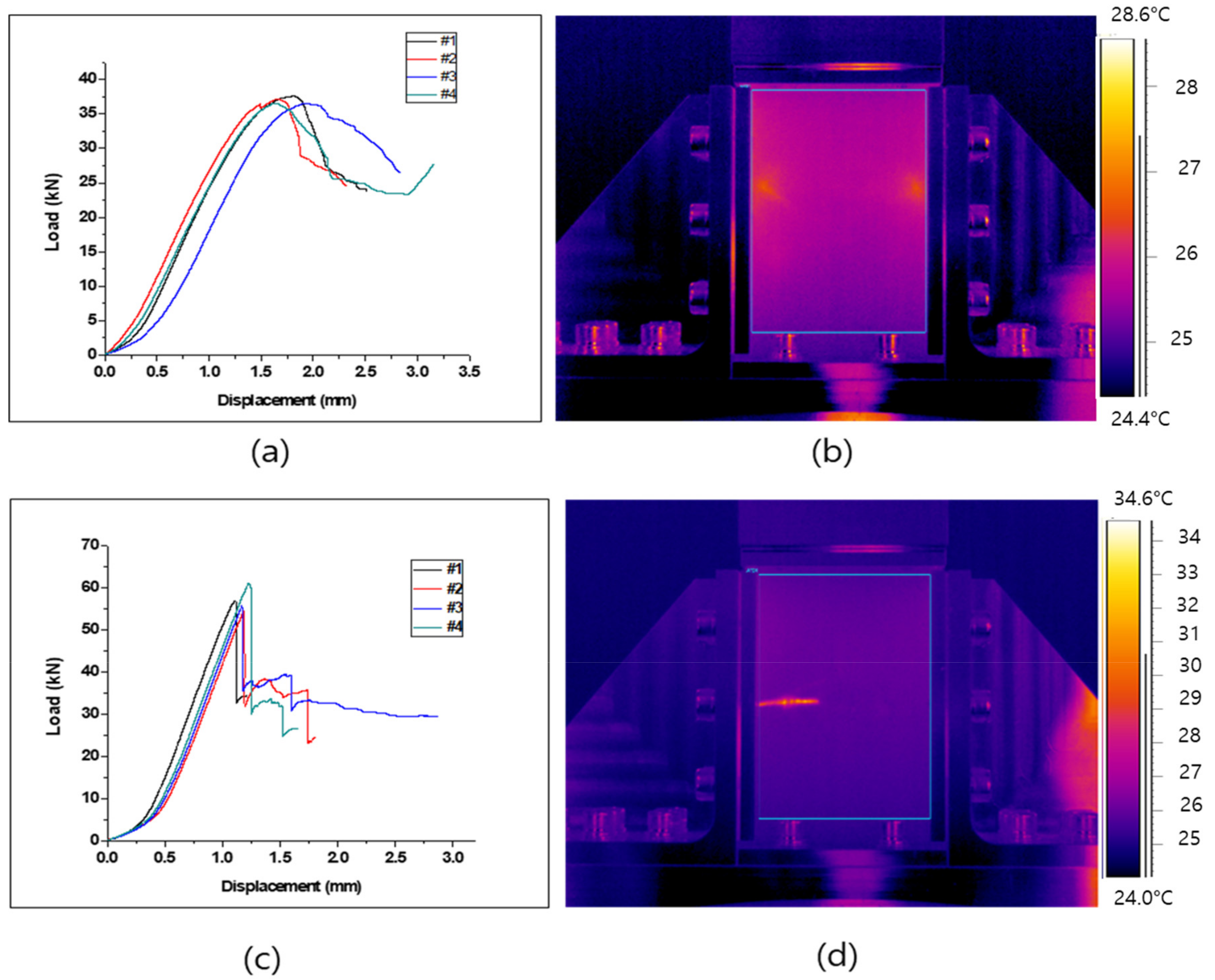 Polymers 13 00203 g007