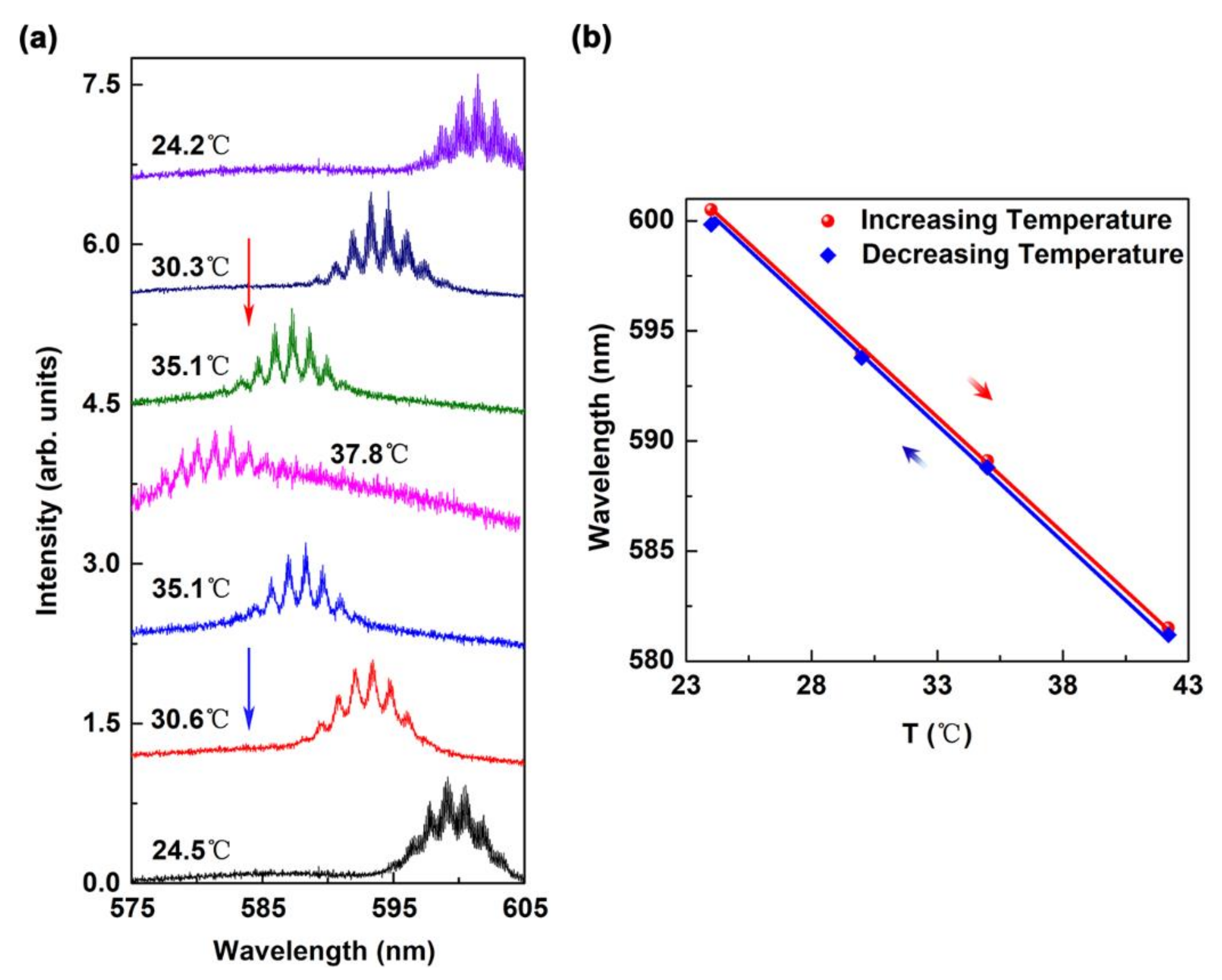 Polymers 13 00205 g005