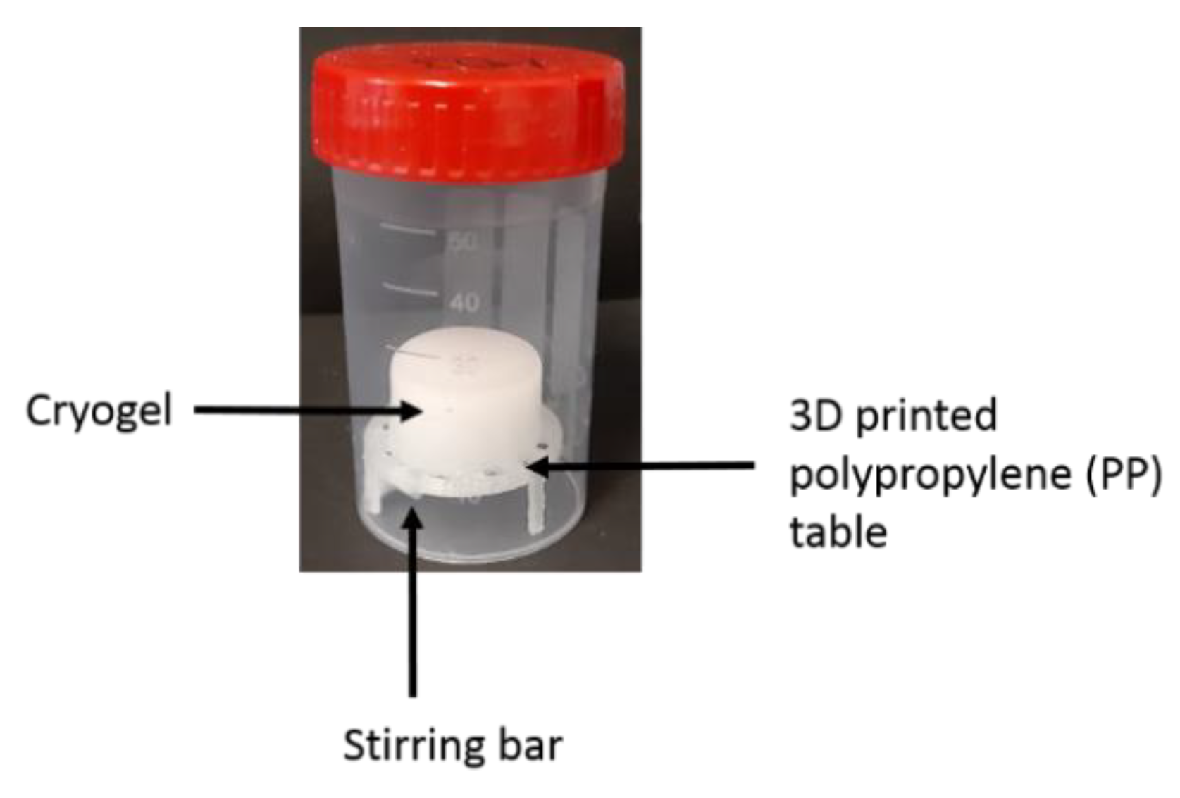 Polymers 13 00208 g0a1