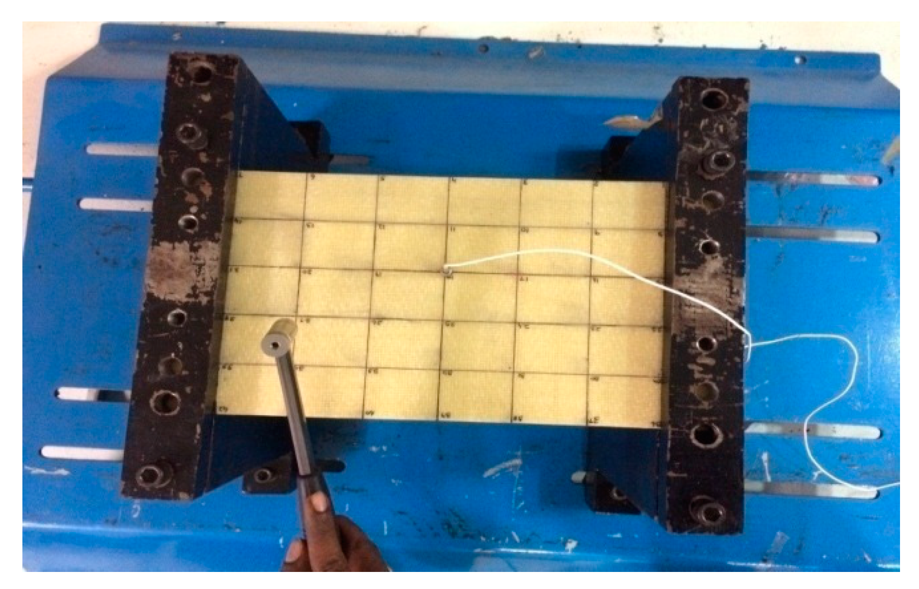 Polymers 13 00209 g004