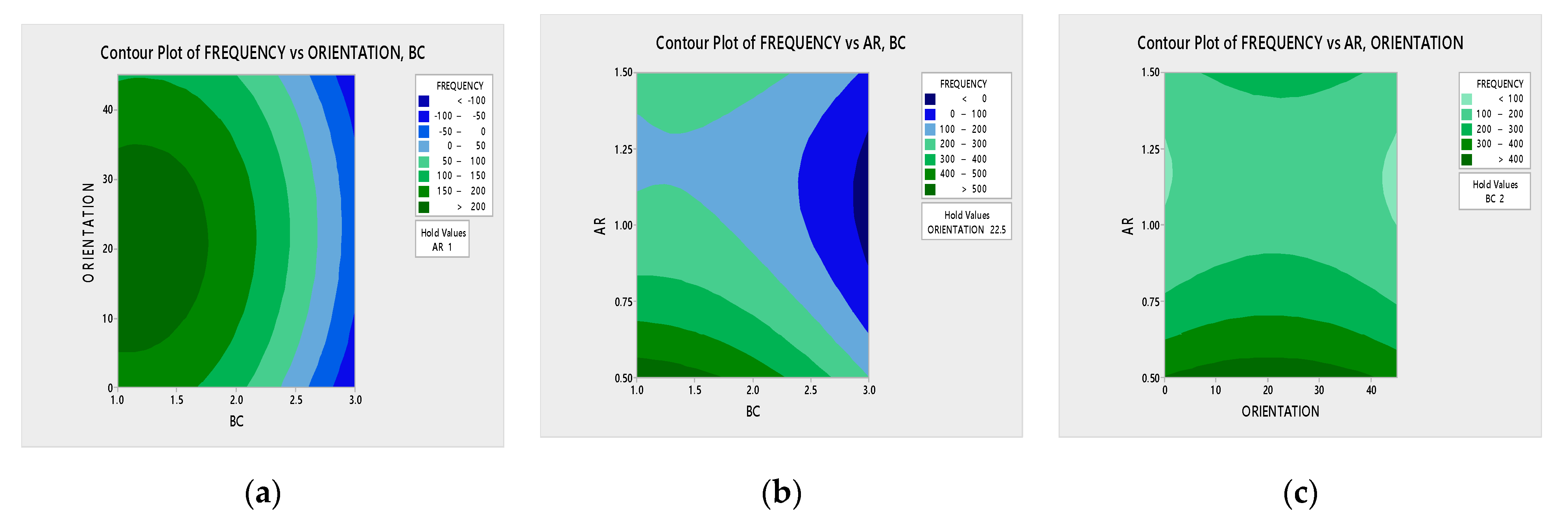 Polymers 13 00209 g006