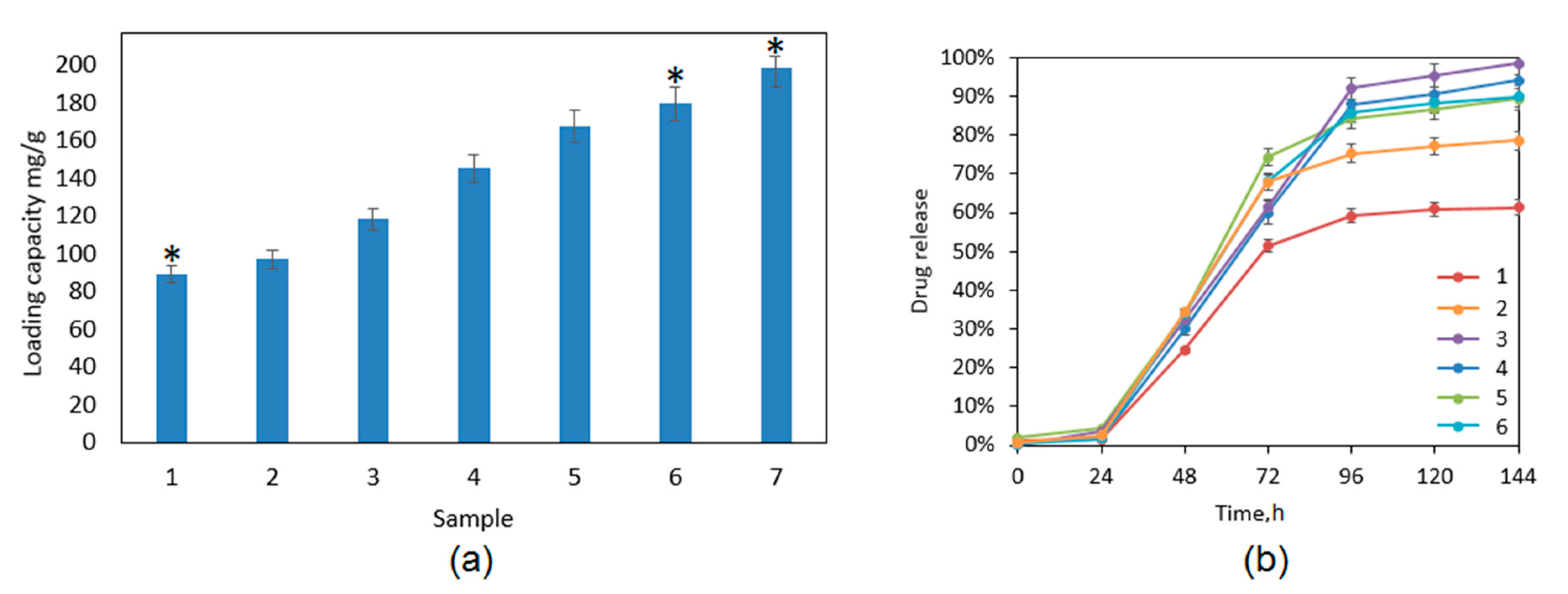 Polymers 13 00211 g011