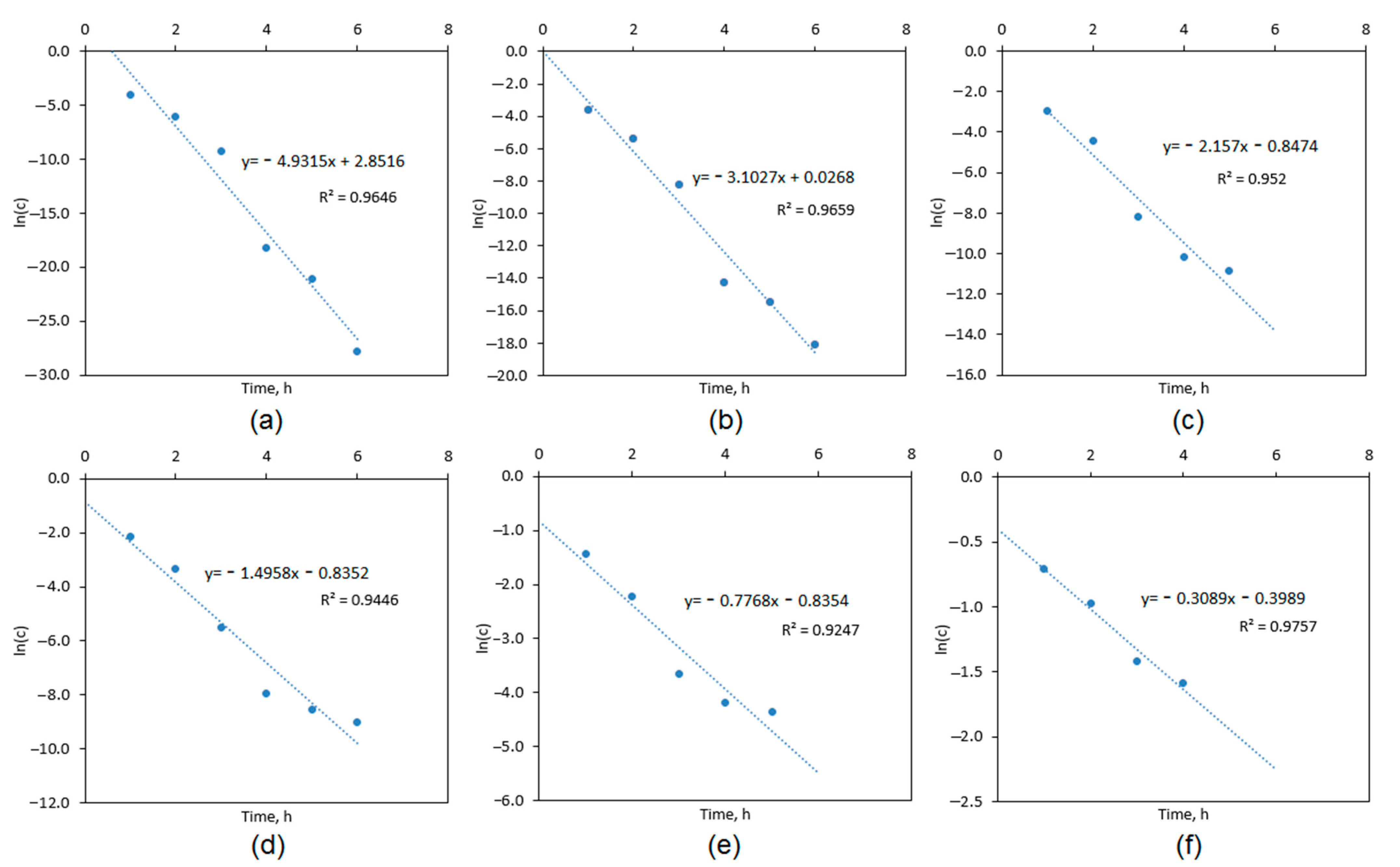 Polymers 13 00211 g012