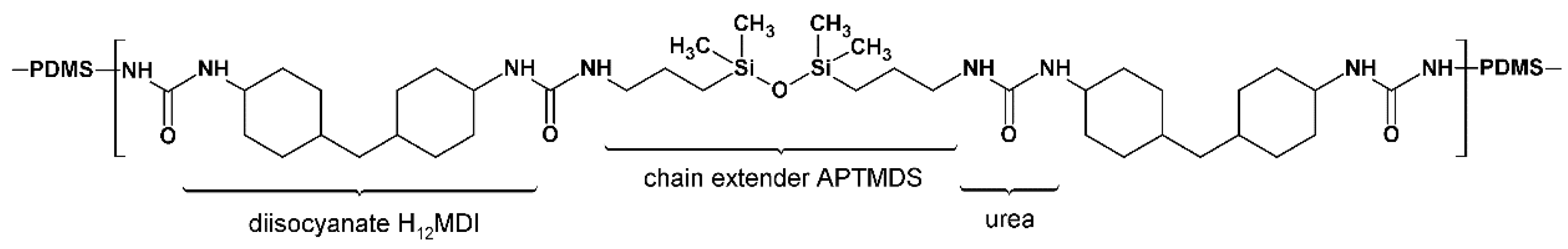 Polymers 13 00212 g002