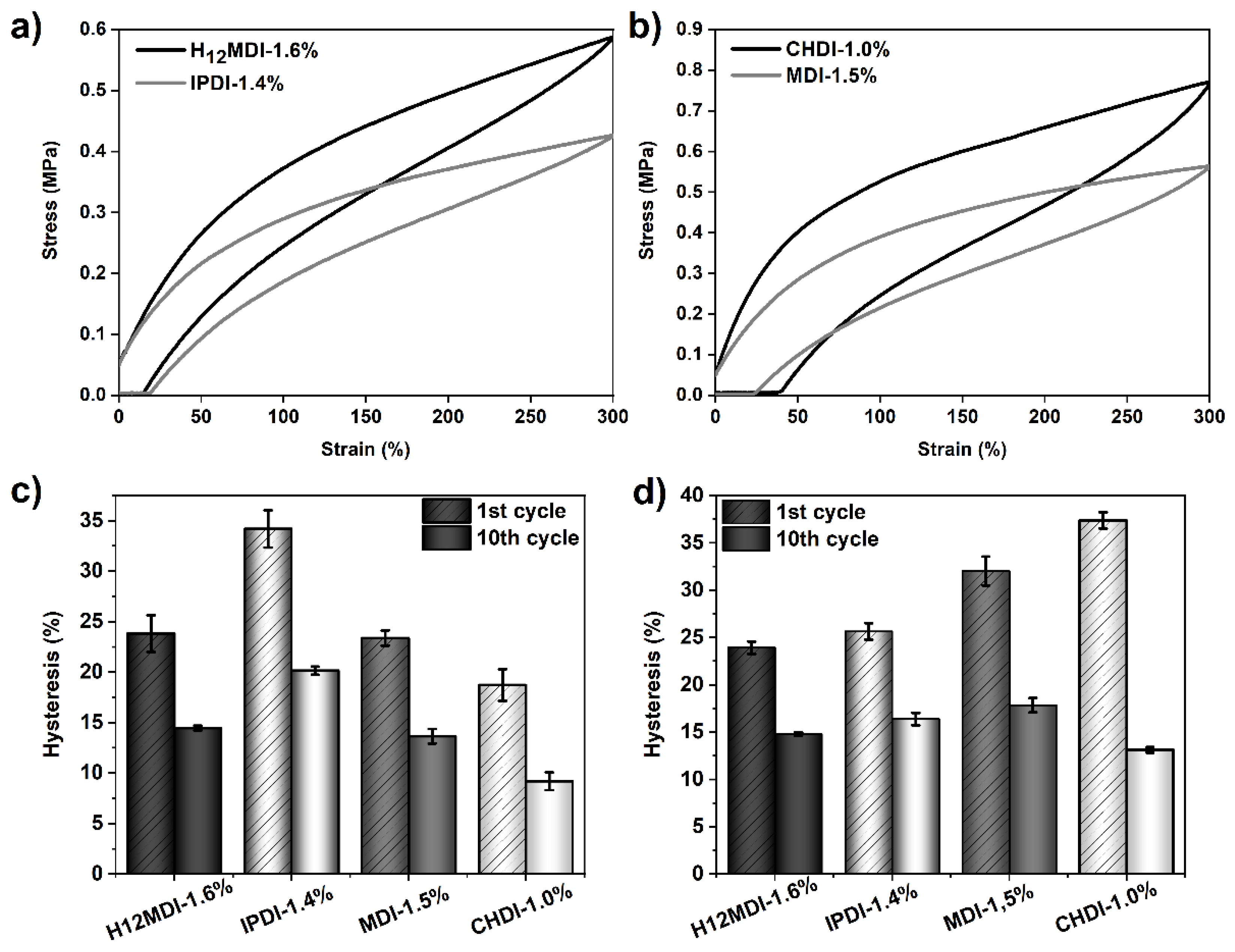 Polymers 13 00212 g013