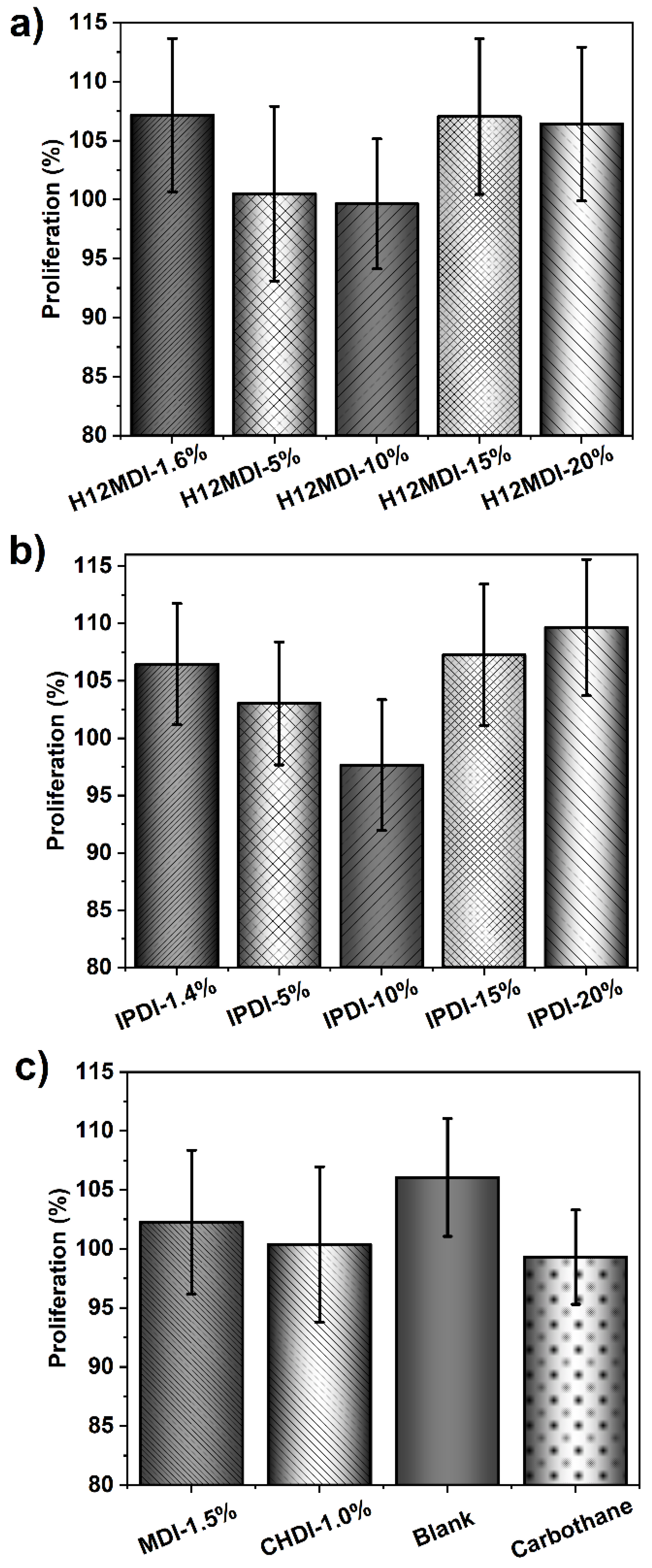 Polymers 13 00212 g014