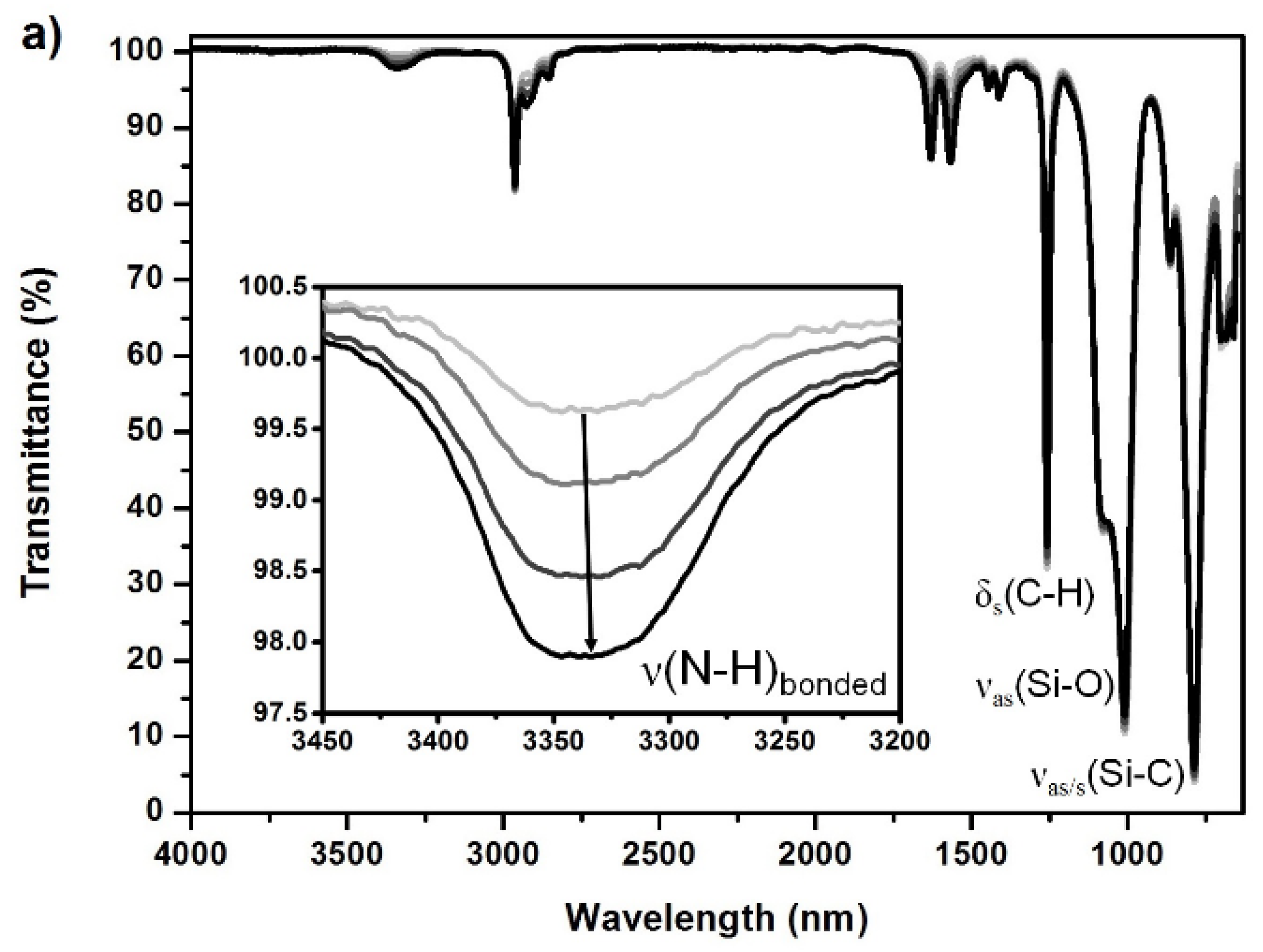 Polymers 13 00212 g0a4a