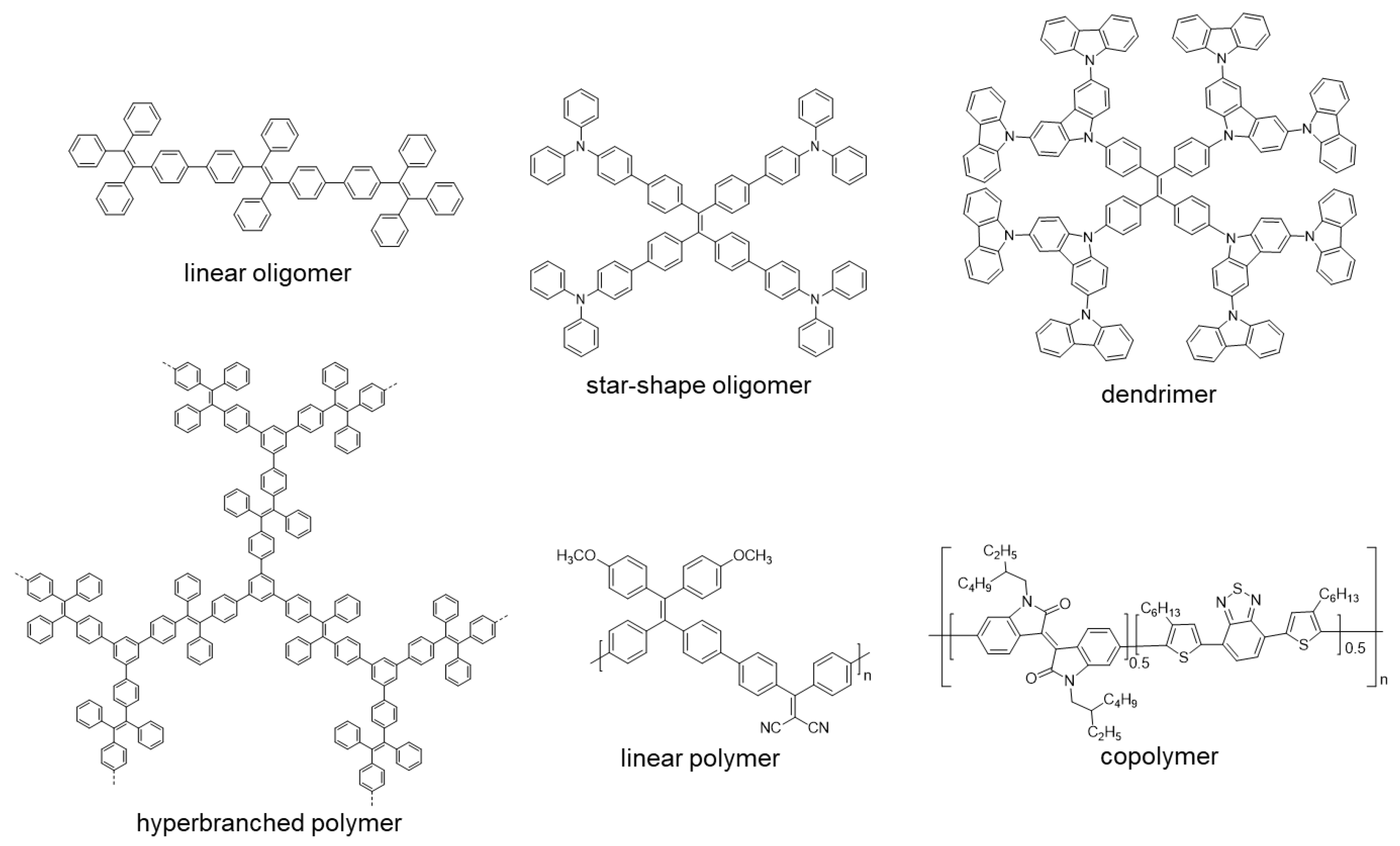 Polymers 13 00213 g001