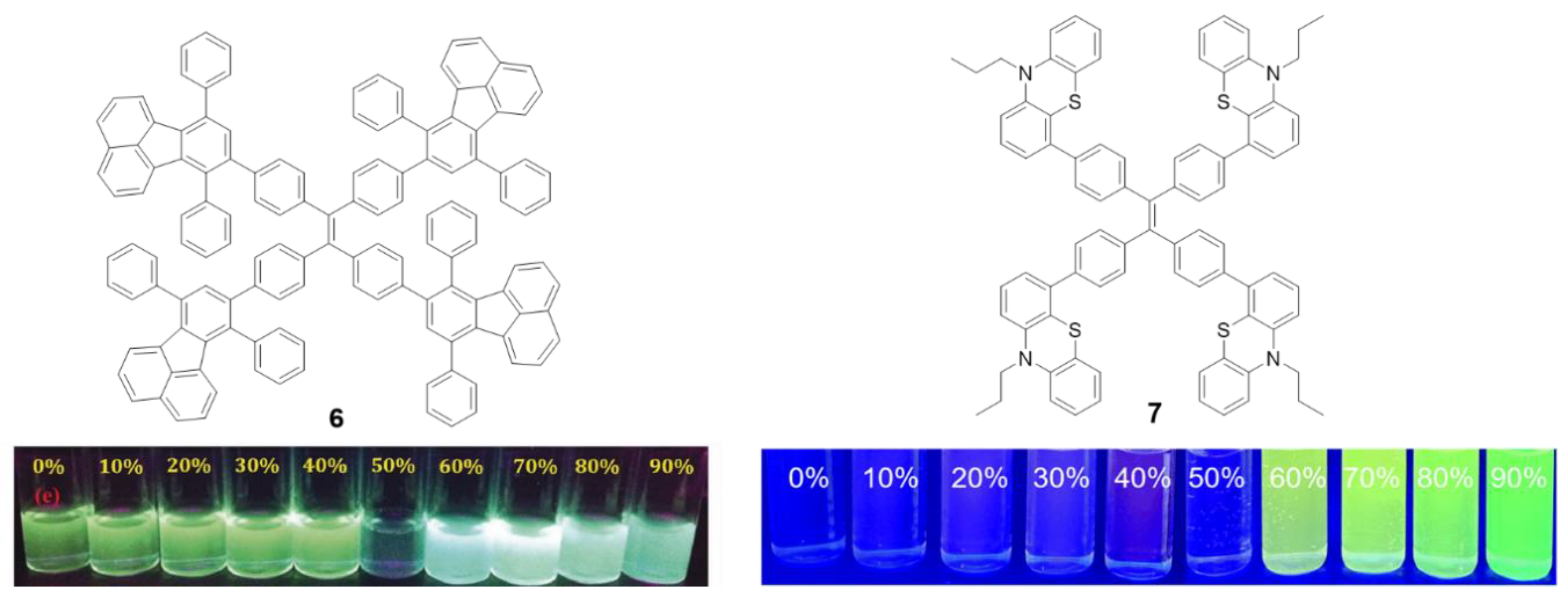 Polymers 13 00213 g006