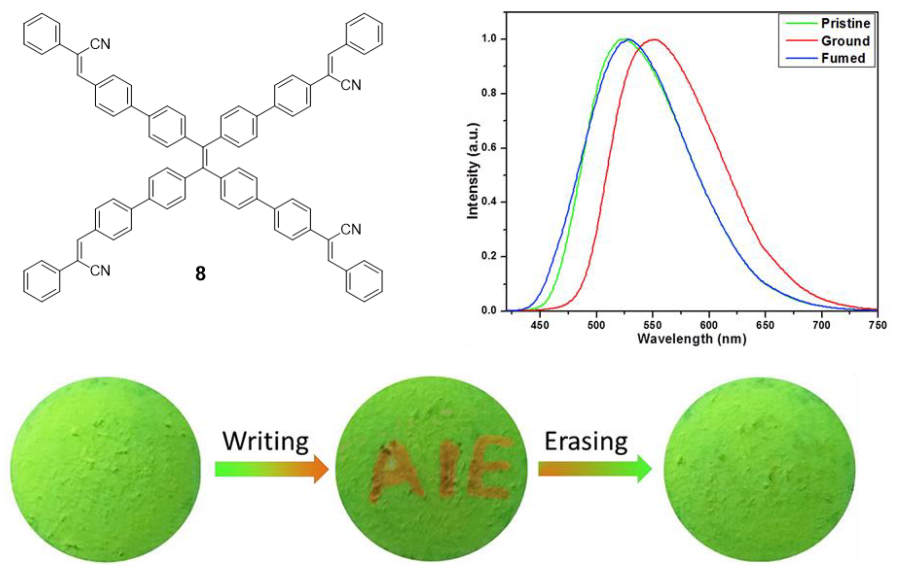 Polymers 13 00213 g007