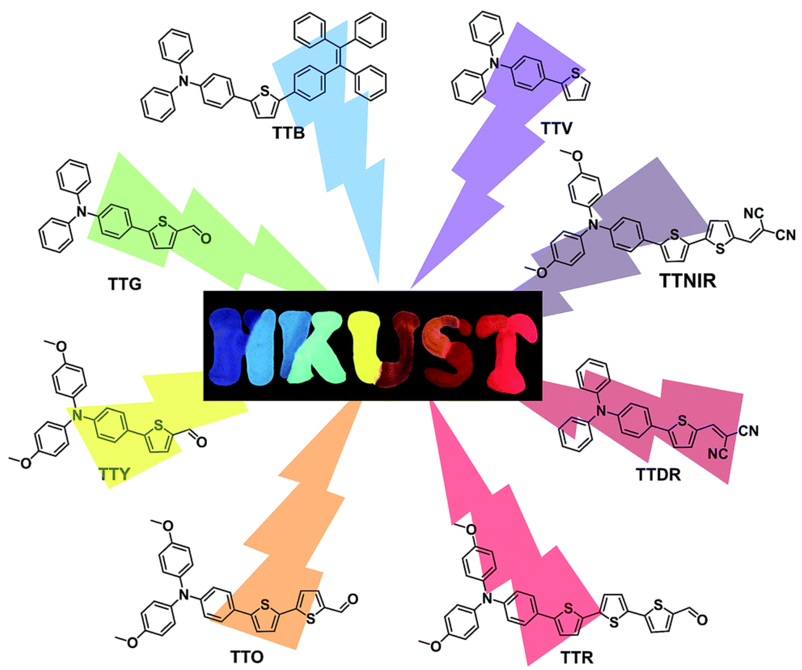 Polymers 13 00213 g016