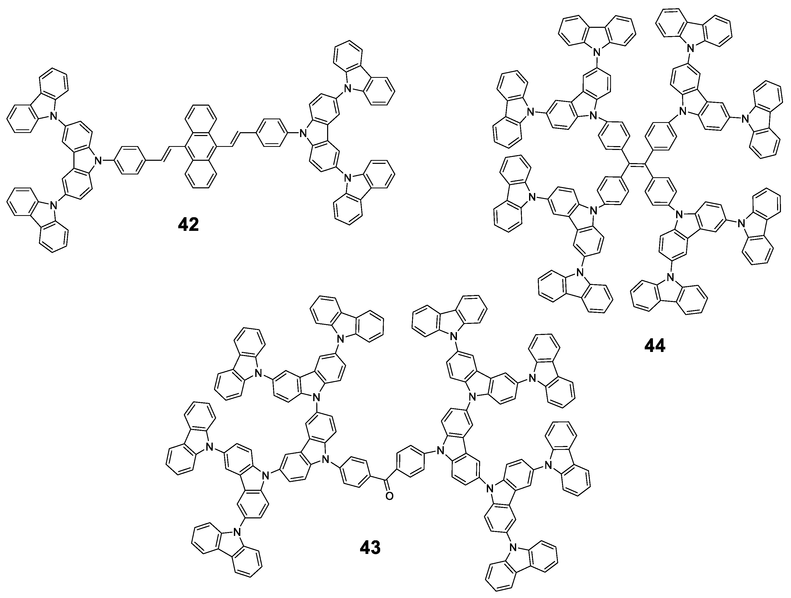 Polymers 13 00213 g020