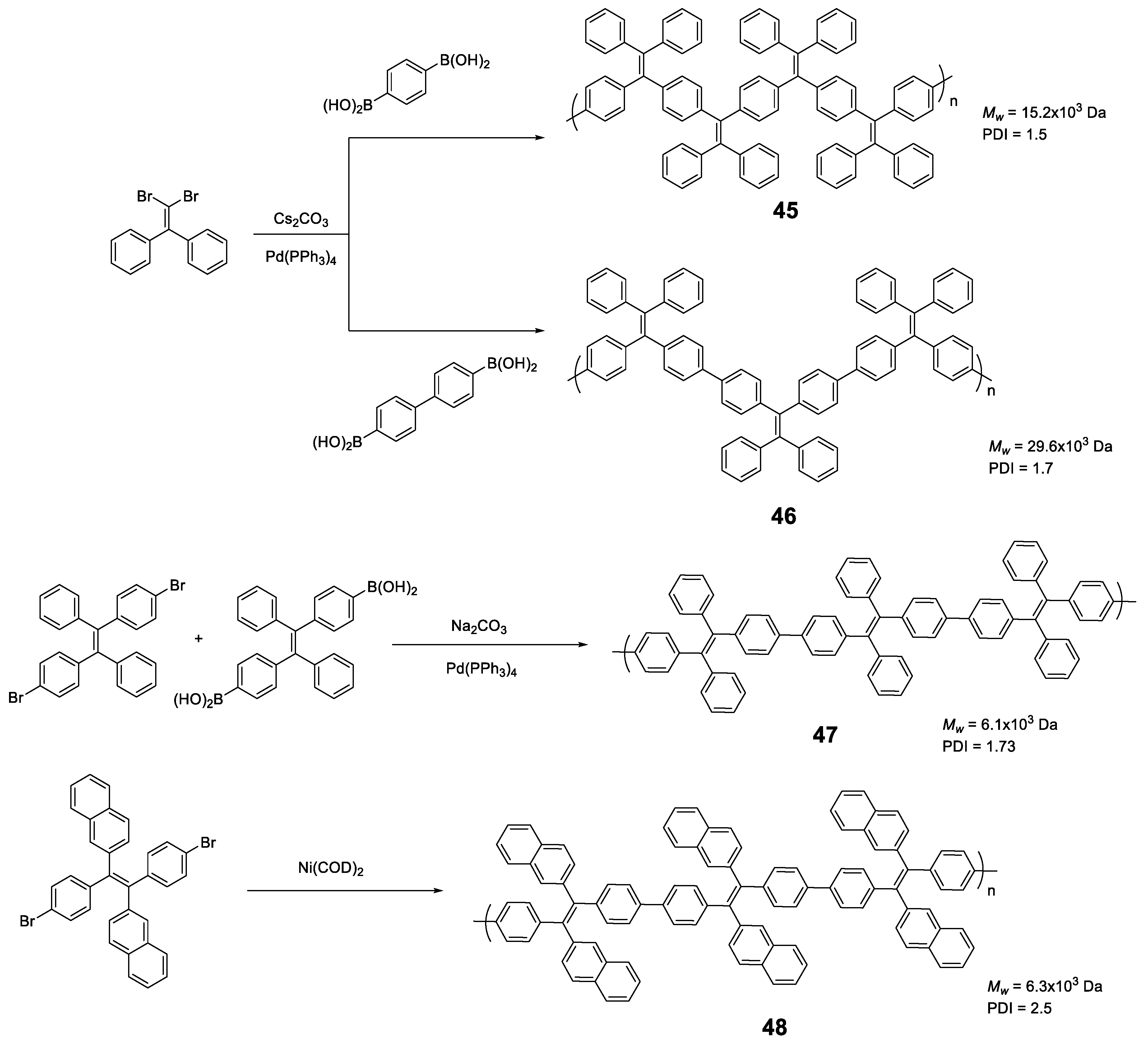 Polymers 13 00213 g021