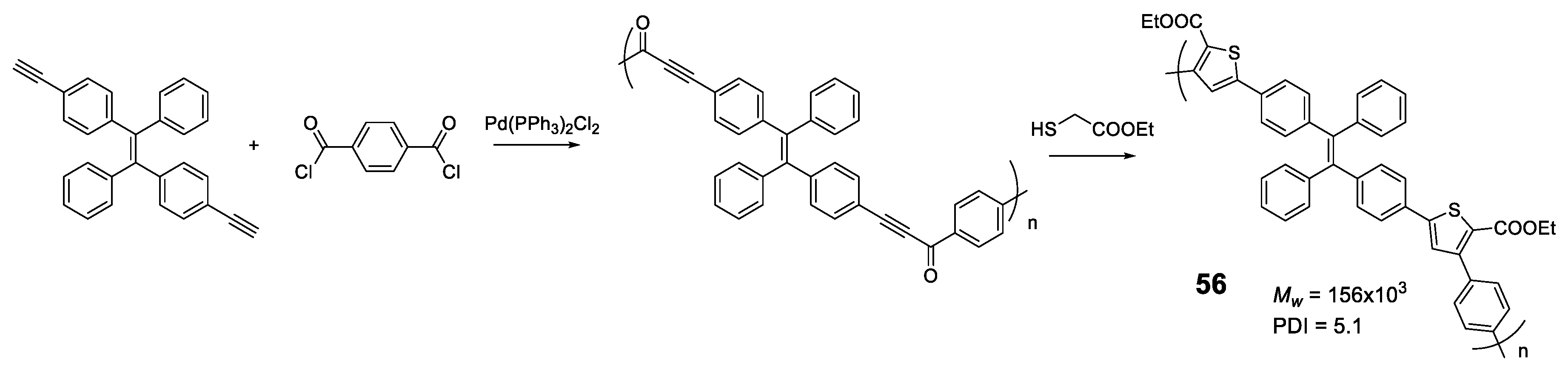 Polymers 13 00213 g024