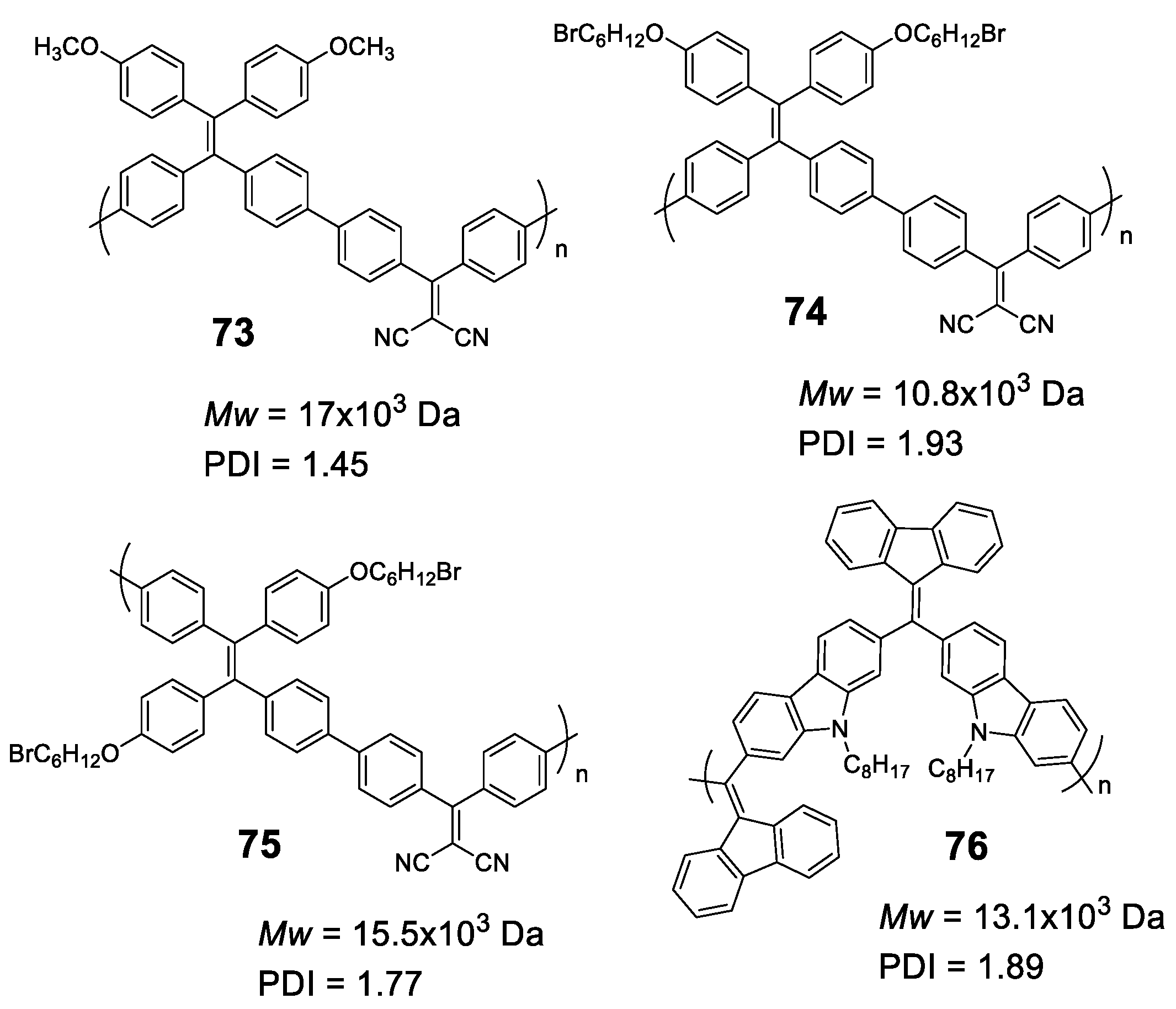 Polymers 13 00213 g029