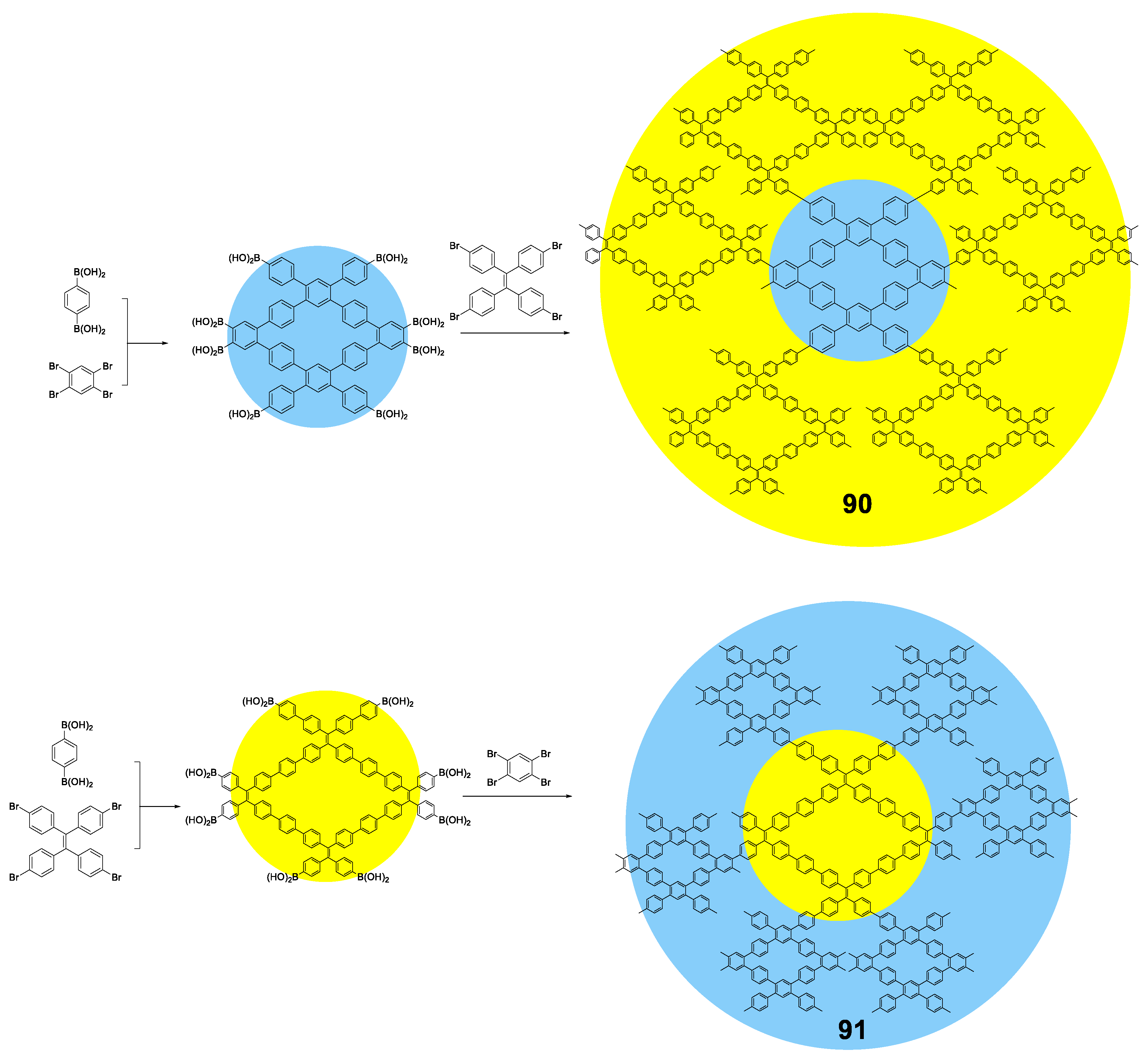 Polymers 13 00213 g034